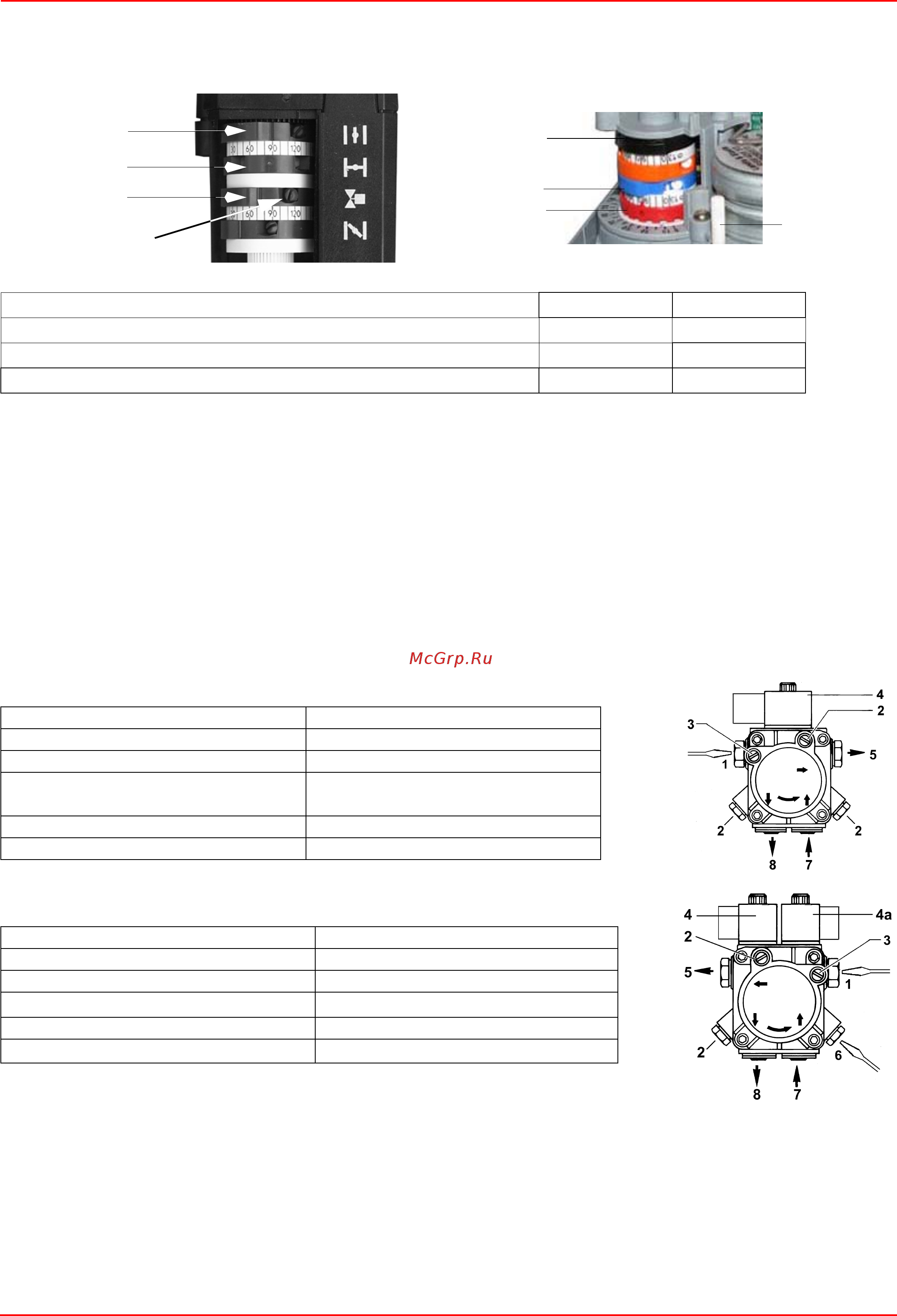 CIB Unigas Idea LO400 G-.TN.M.RU.A [20/48] Mod lo280