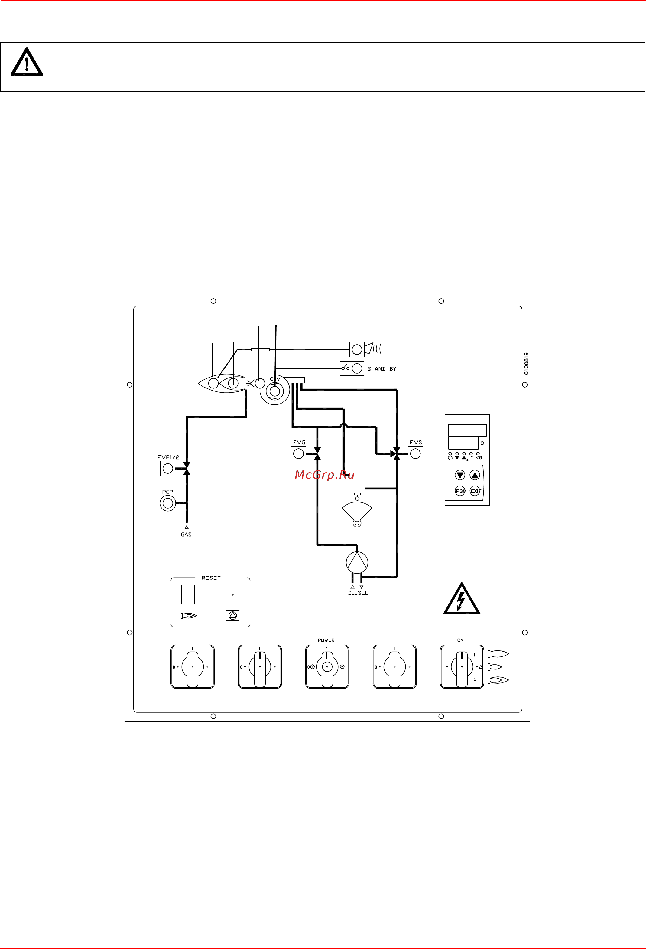 CIB Unigas Mille RG1040 G-.MD.S.RU.VS.ES [28/40] Лицевая панель электрощита горелки