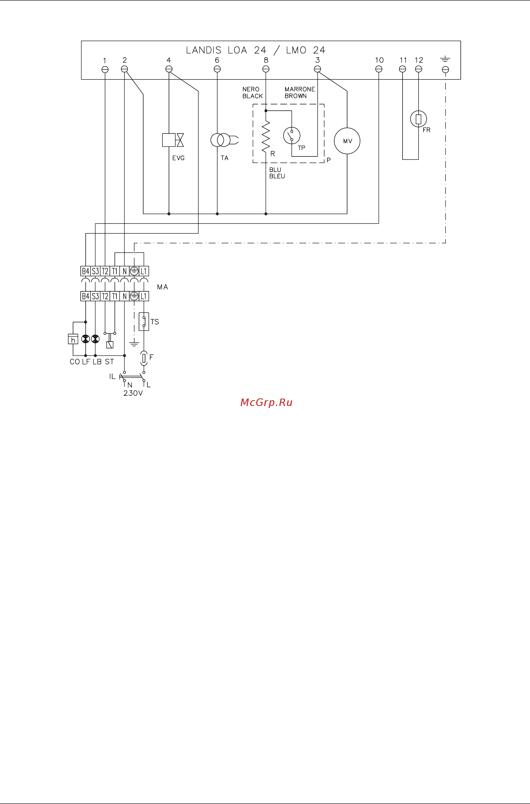 CIB Unigas Miniflam G18 G-.TN.S.RU.Y Инструкция по эксплуатации онлайн [17/27] 361404