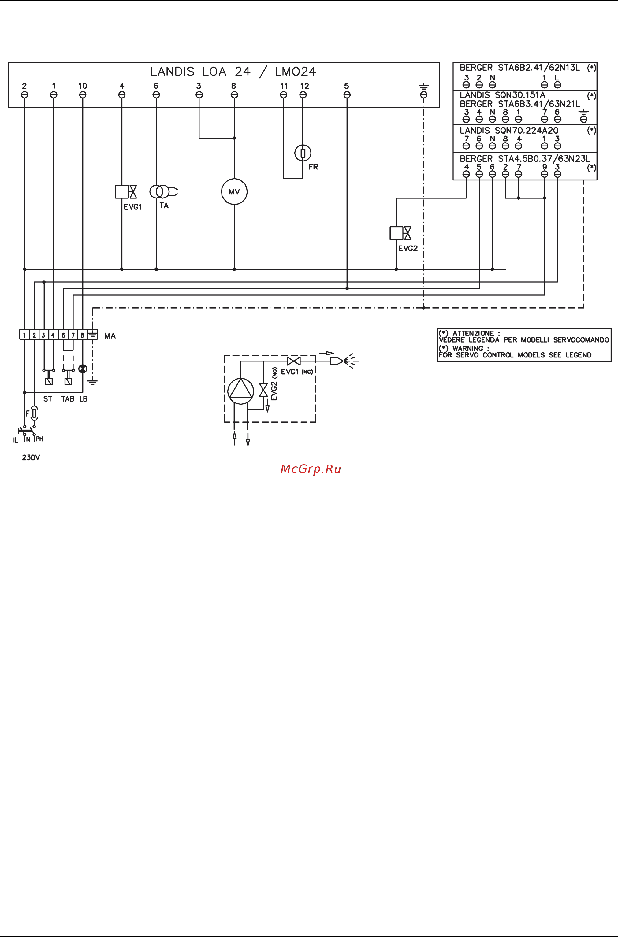CIB Unigas Miniflam G6 G-.TN.L.RU.Y [14/23] Электрические схемы электрическая схема 01 420 рев 2