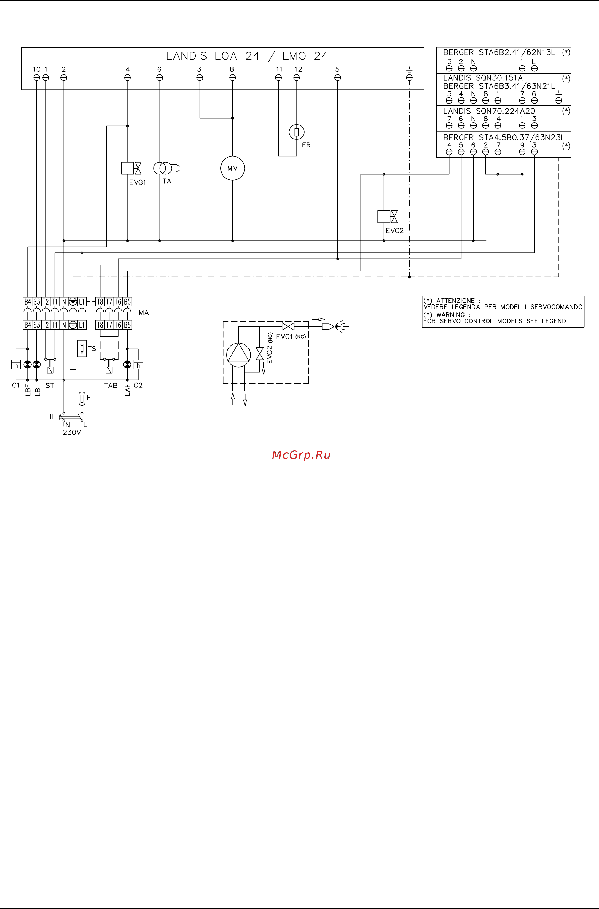 CIB Unigas Miniflam G6 G-.TN.L.RU.Y [15/23] Кулачки сервопривода