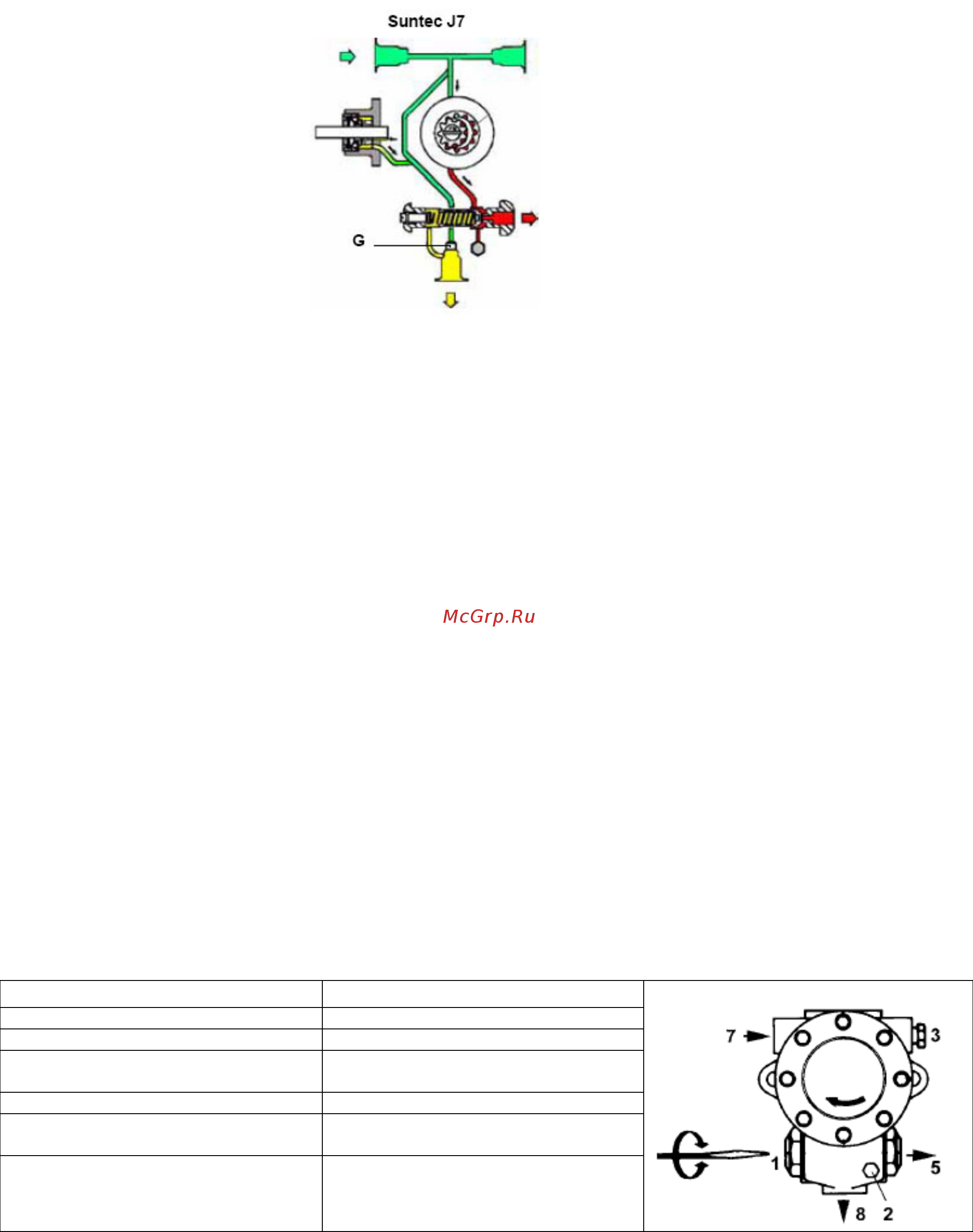 CIB Unigas Novanta RG91 G-.MD.L.RU.A.ES [13/36] Сброс воздуха
