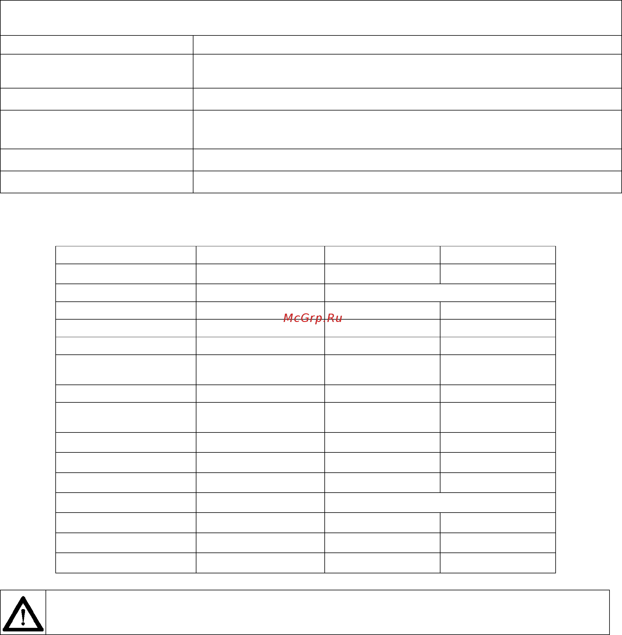 CIB Unigas Novanta RG91 G-.MD.L.RU.A.ES [5/36] Маpкиpовка гоpелок