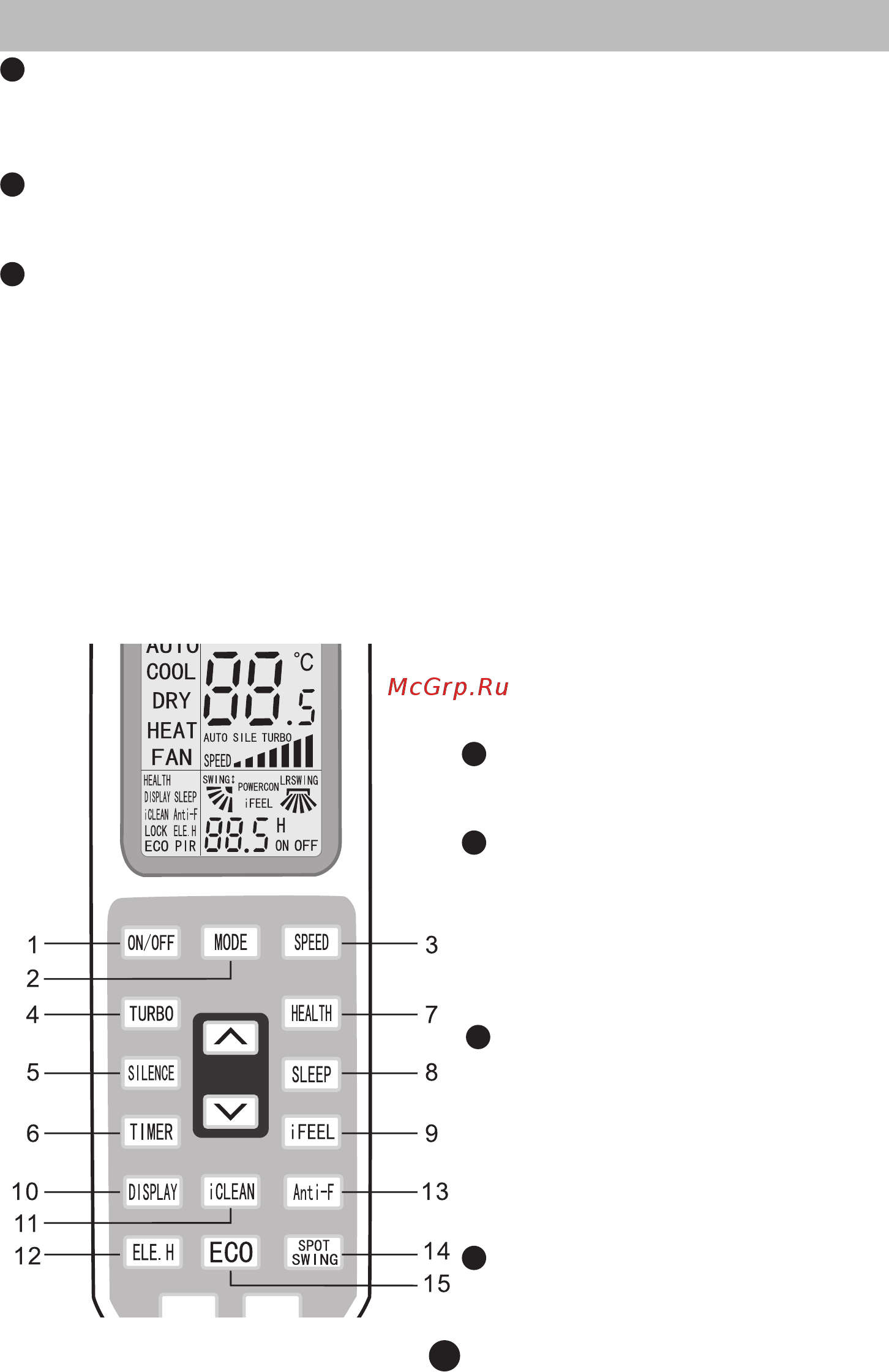 Idea Pro Diamond ISR-12HR-PA7-N1 ION [8/34] Беспроводной пульт ду irc 05lрa7