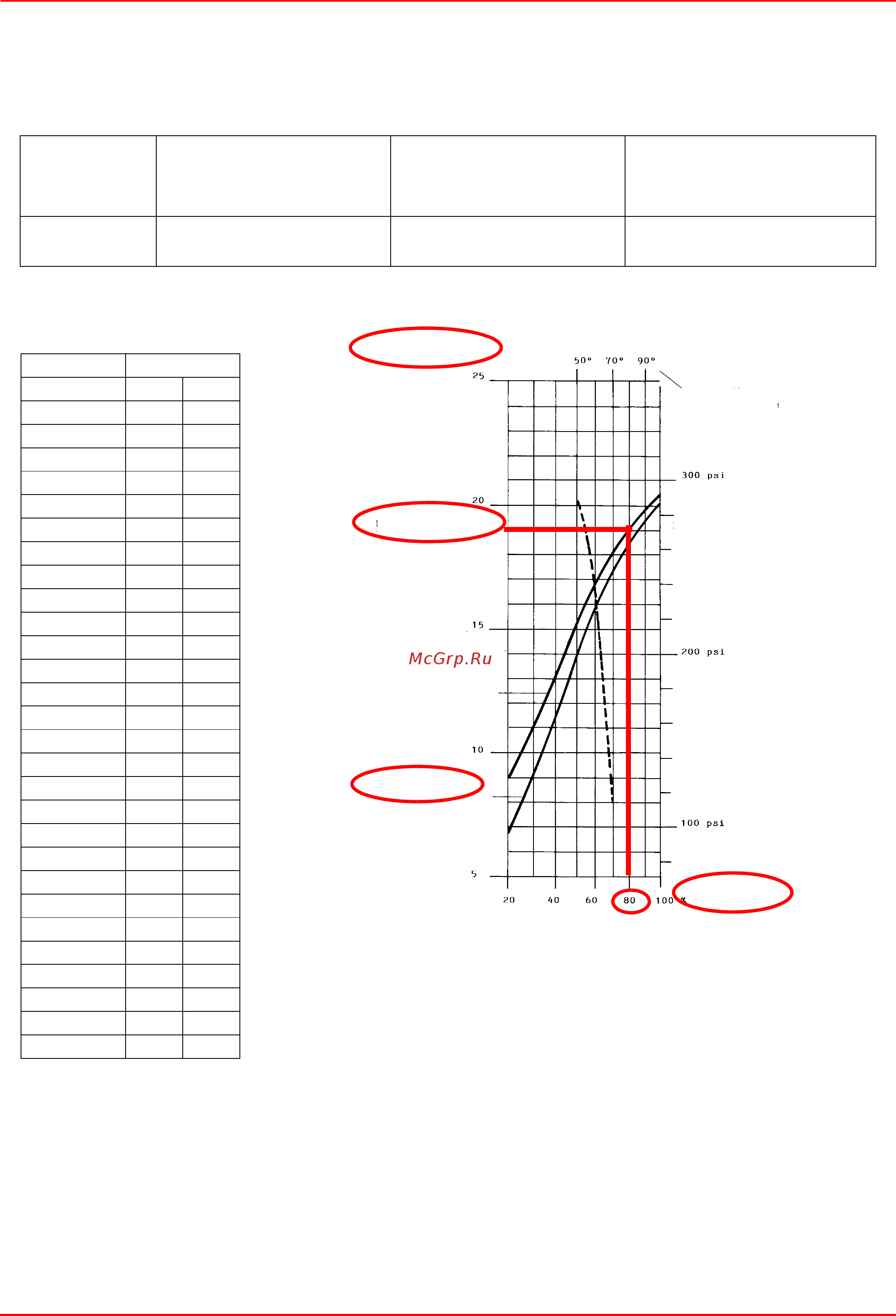 CIB Unigas Mille KR1025 MD.MD.S.RU.A.1.65 [28/47] Регулировка при работе на топливе