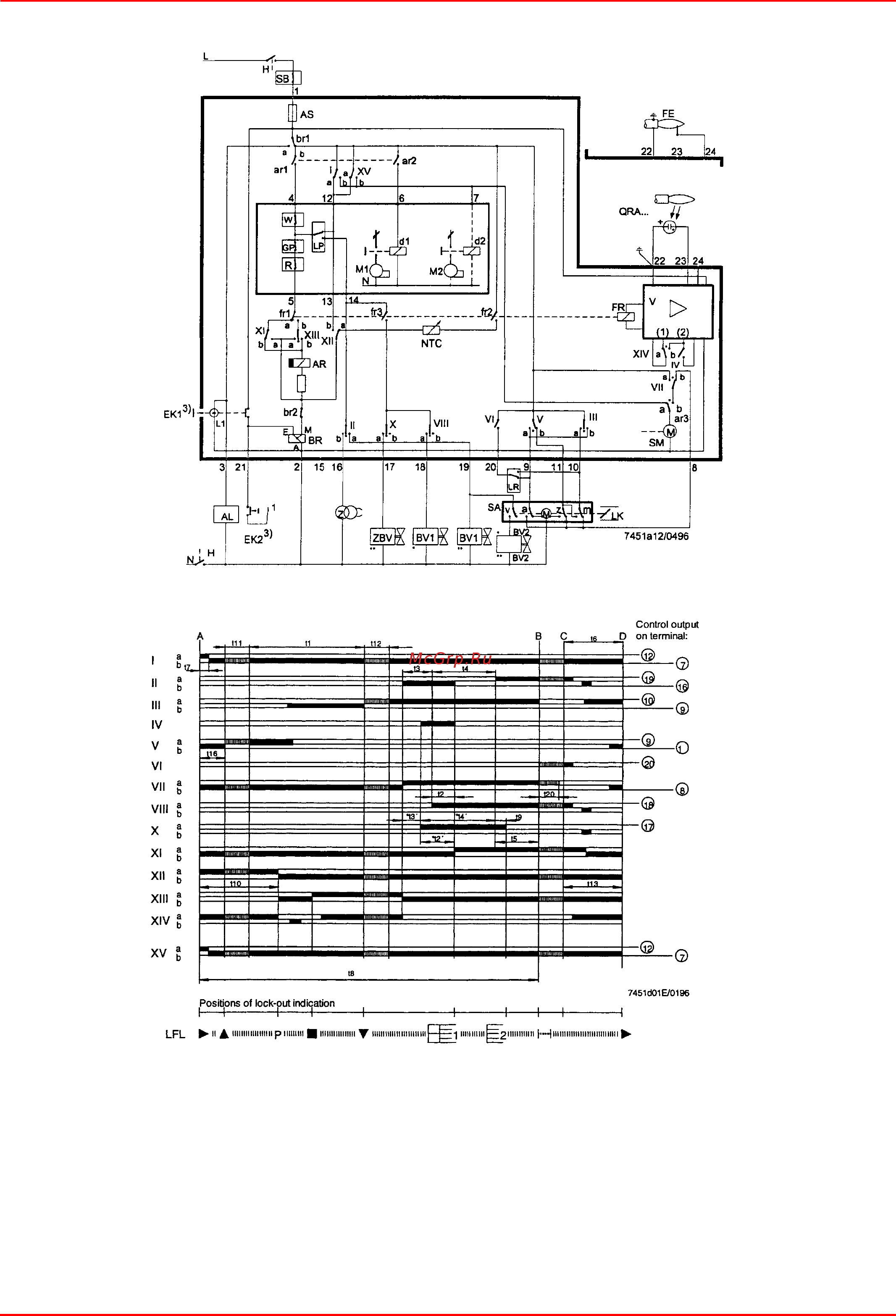 CIB Unigas Mille KR1025 MD.MD.S.RU.A.1.65 Инструкция по монтажу онлайн [45/47] 361829