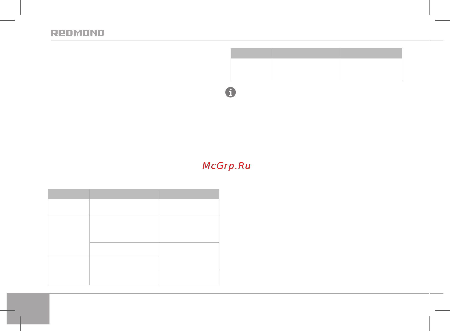 Redmond RFD-0158 [18/28] Менту його придбання упродовж гарантійного періоду виробник