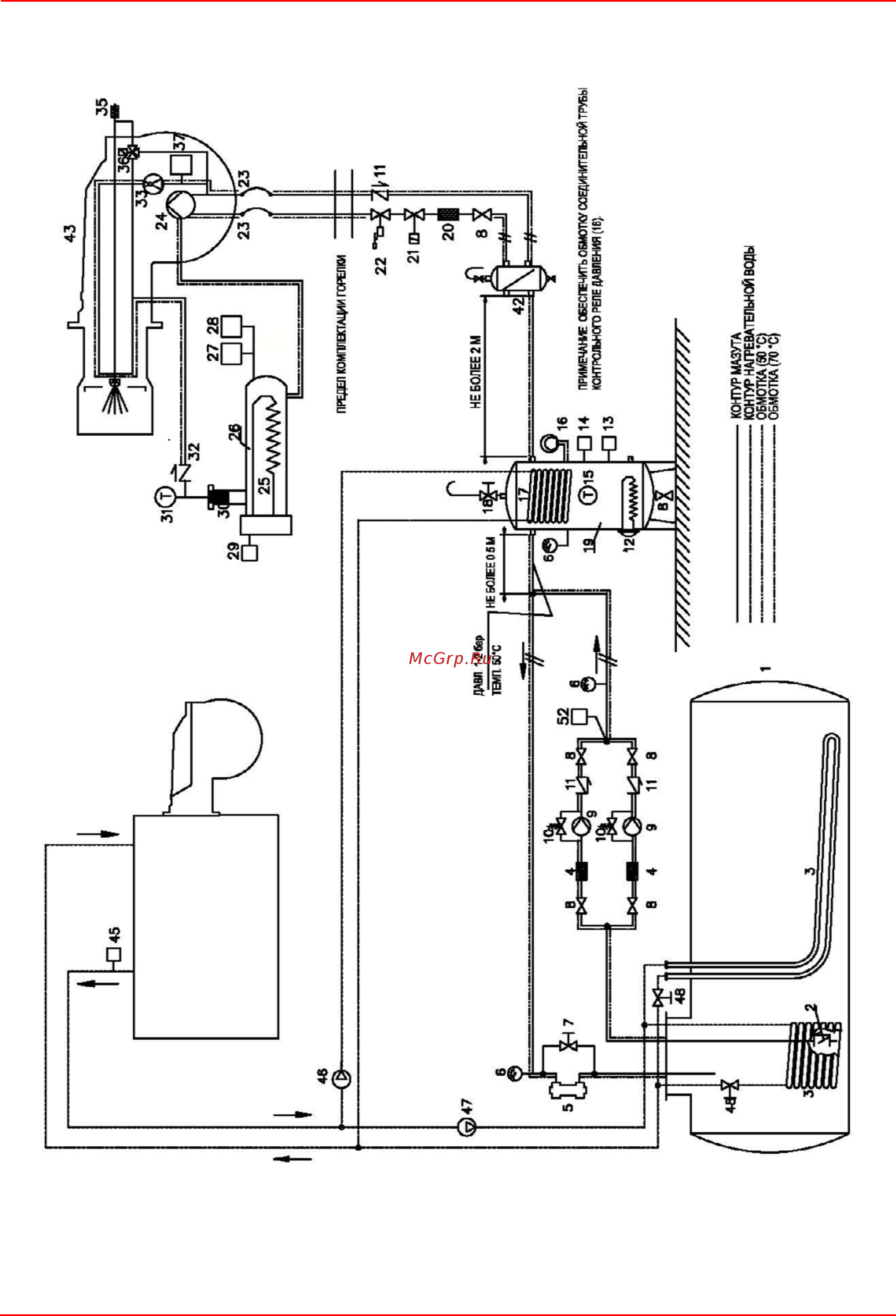 CIB Unigas Mille KR1040 MD.MD.S.RU.A.1.100 [19/60] Гидравлические схемы