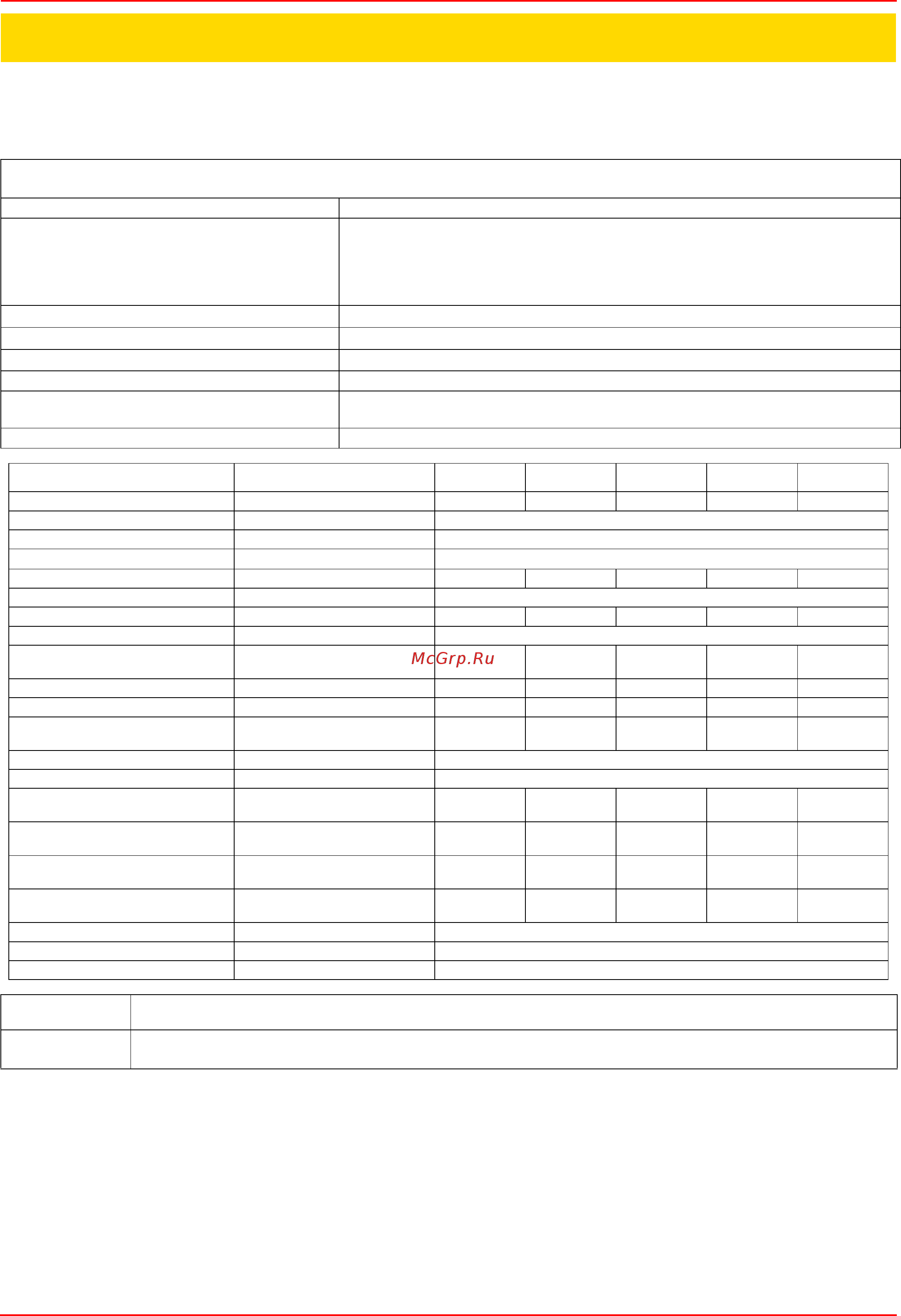 CIB Unigas Mille KR1030 MD.PR.S.RU.A.1.100 [4/60] Примечание 2