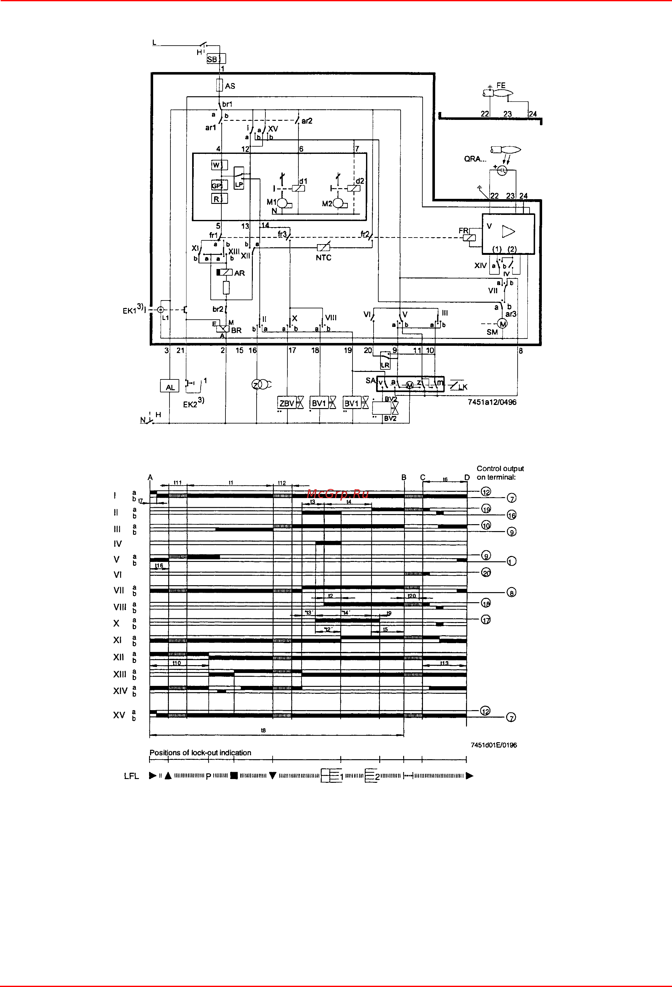 CIB Unigas Mille KR1040 MD.MD.S.RU.A.1.100 Инструкция по эксплуатации онлайн [57/60] 361955