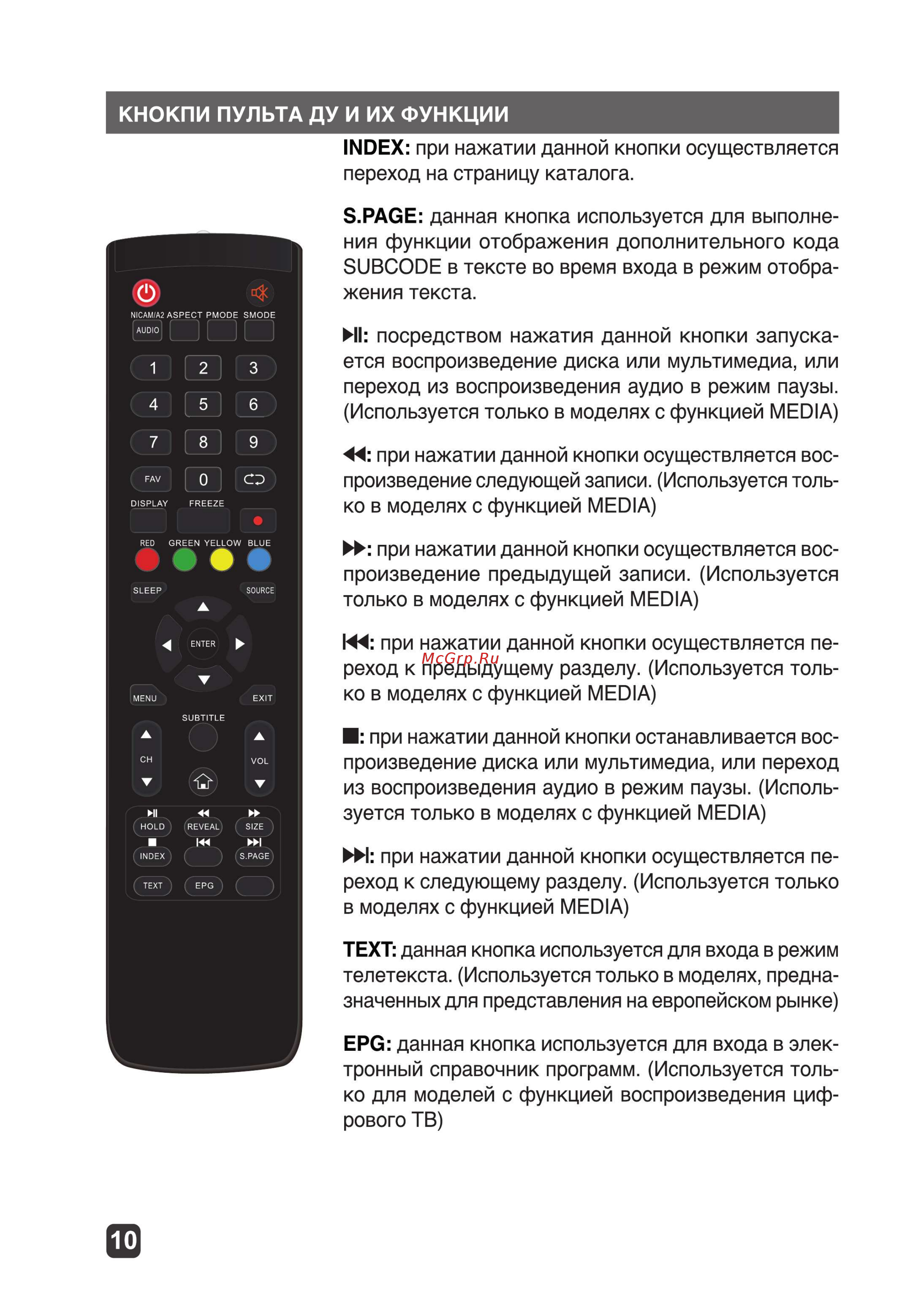 Olto 32ST20H Инструкция по эксплуатации онлайн [10/38] 361949