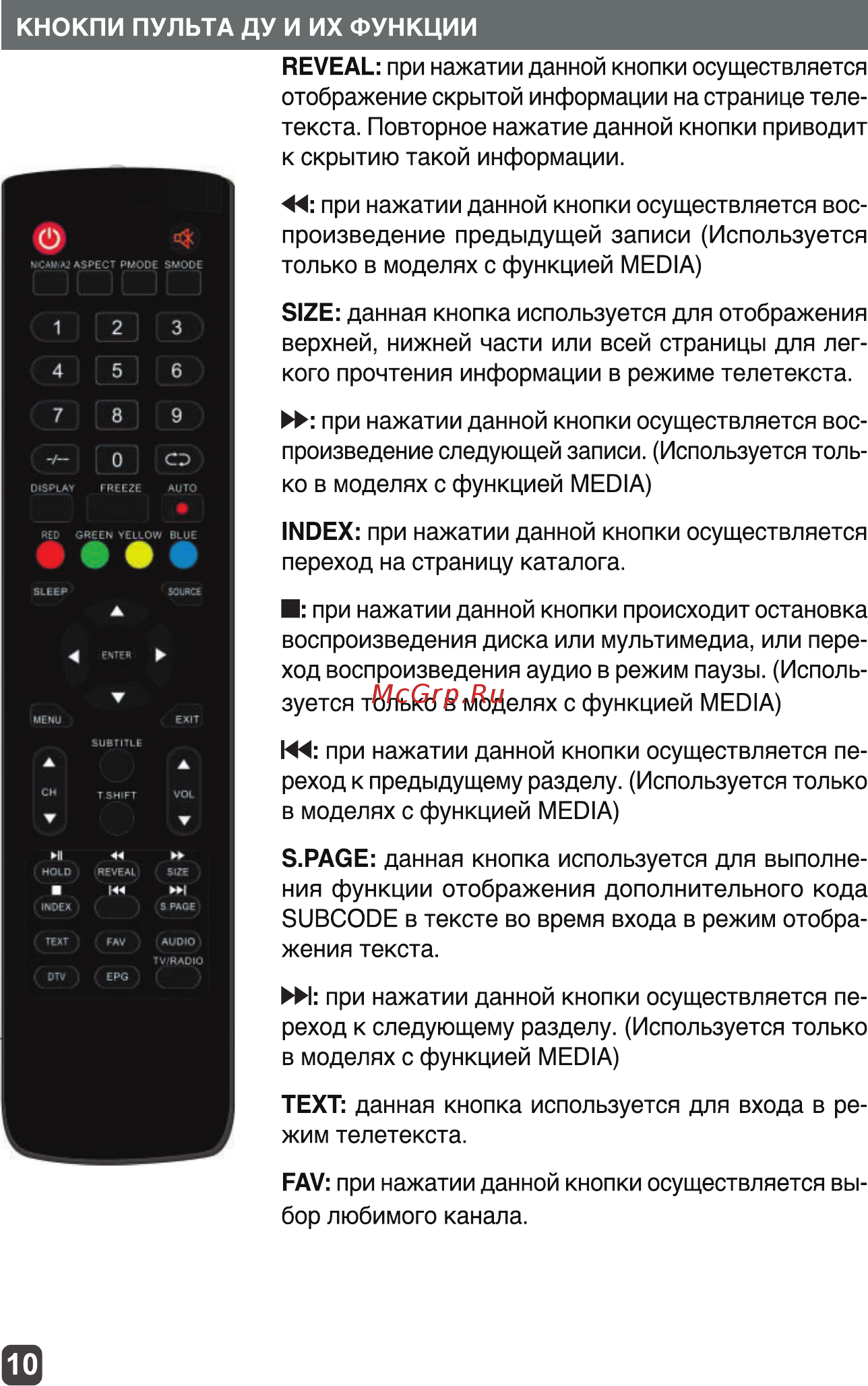Olto 24T20H Инструкция по эксплуатации онлайн [10/30] 361952
