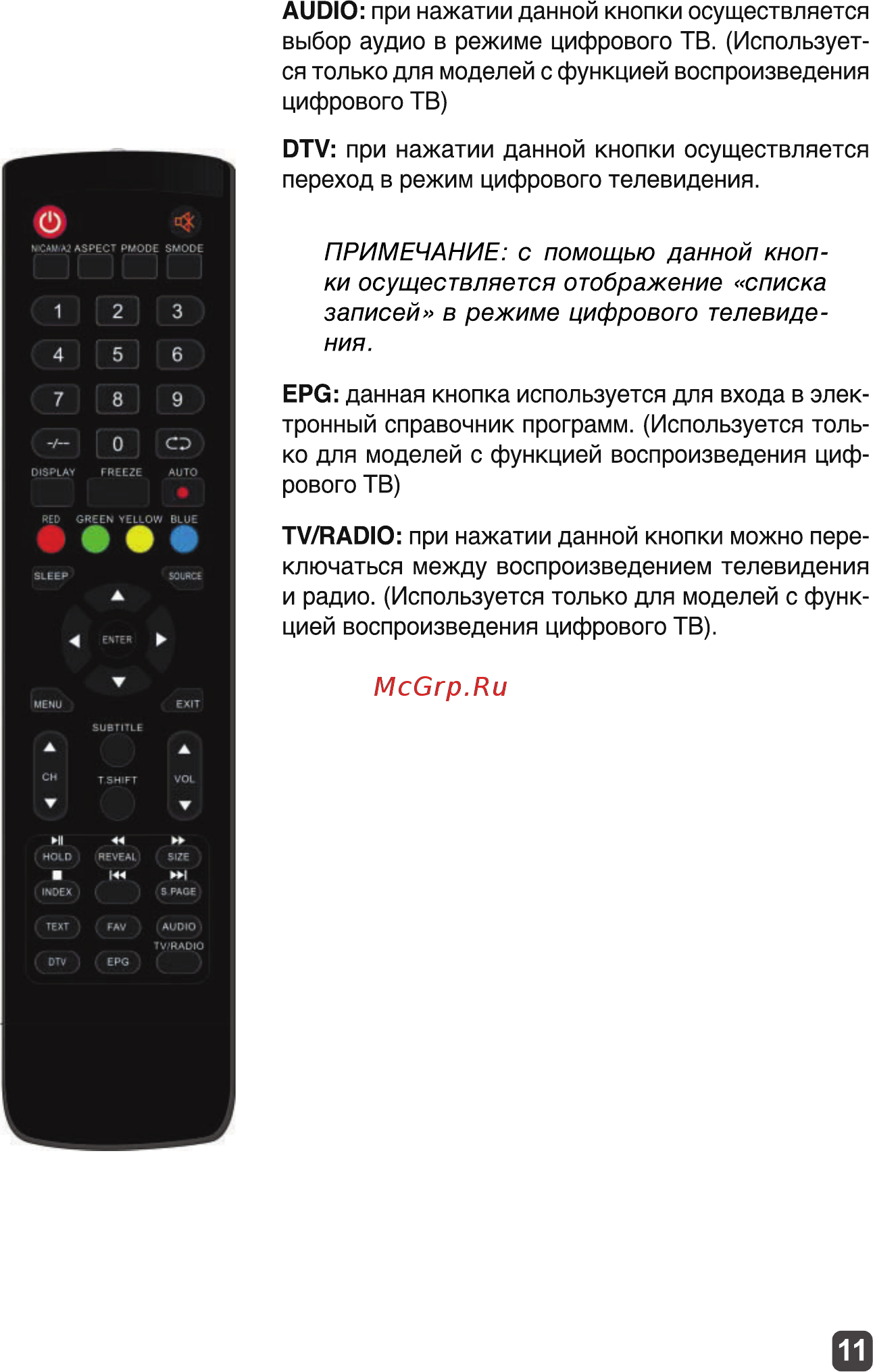 Olto 24T20H [11/30] Dtv при нажатии данной кнопки осуществляется переход в режим цифрового телевидения