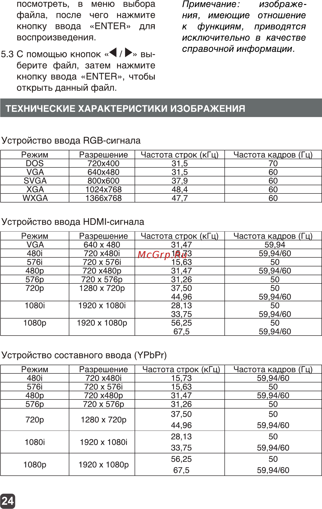 Olto 24T20H [24/30] Берите файл затем нажмите