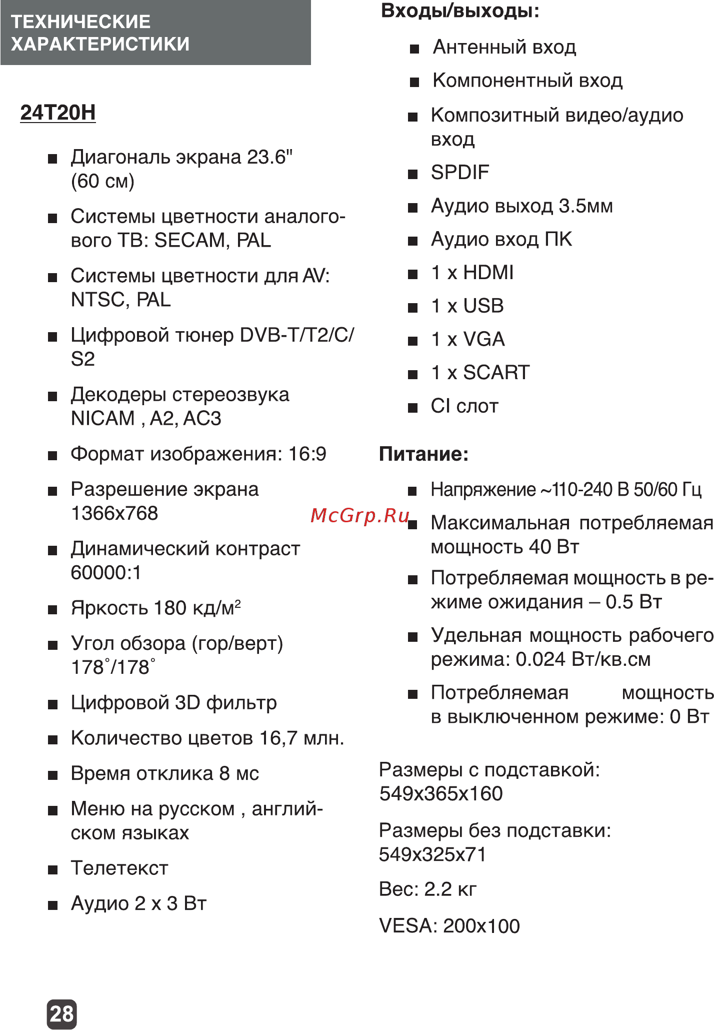 Olto 24T20H Инструкция по эксплуатации онлайн [28/30] 361952
