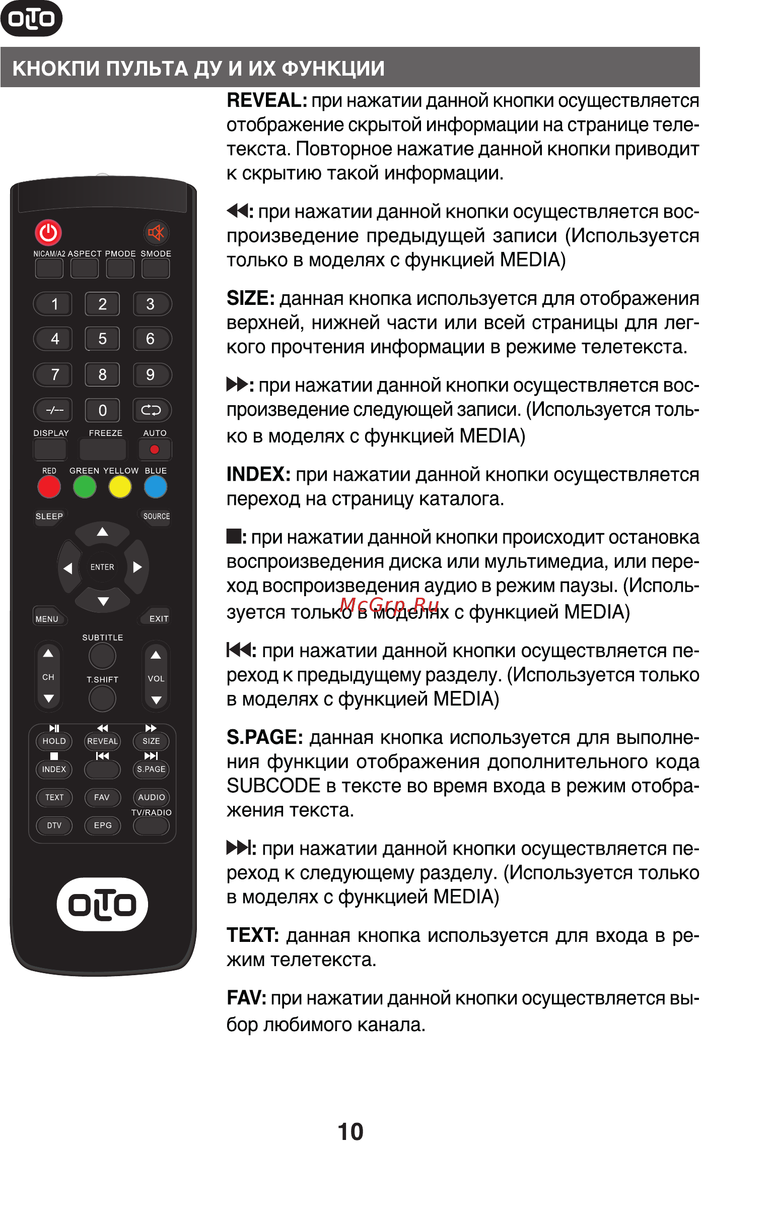 Olto 3220R Инструкция по эксплуатации онлайн [10/30] 361953