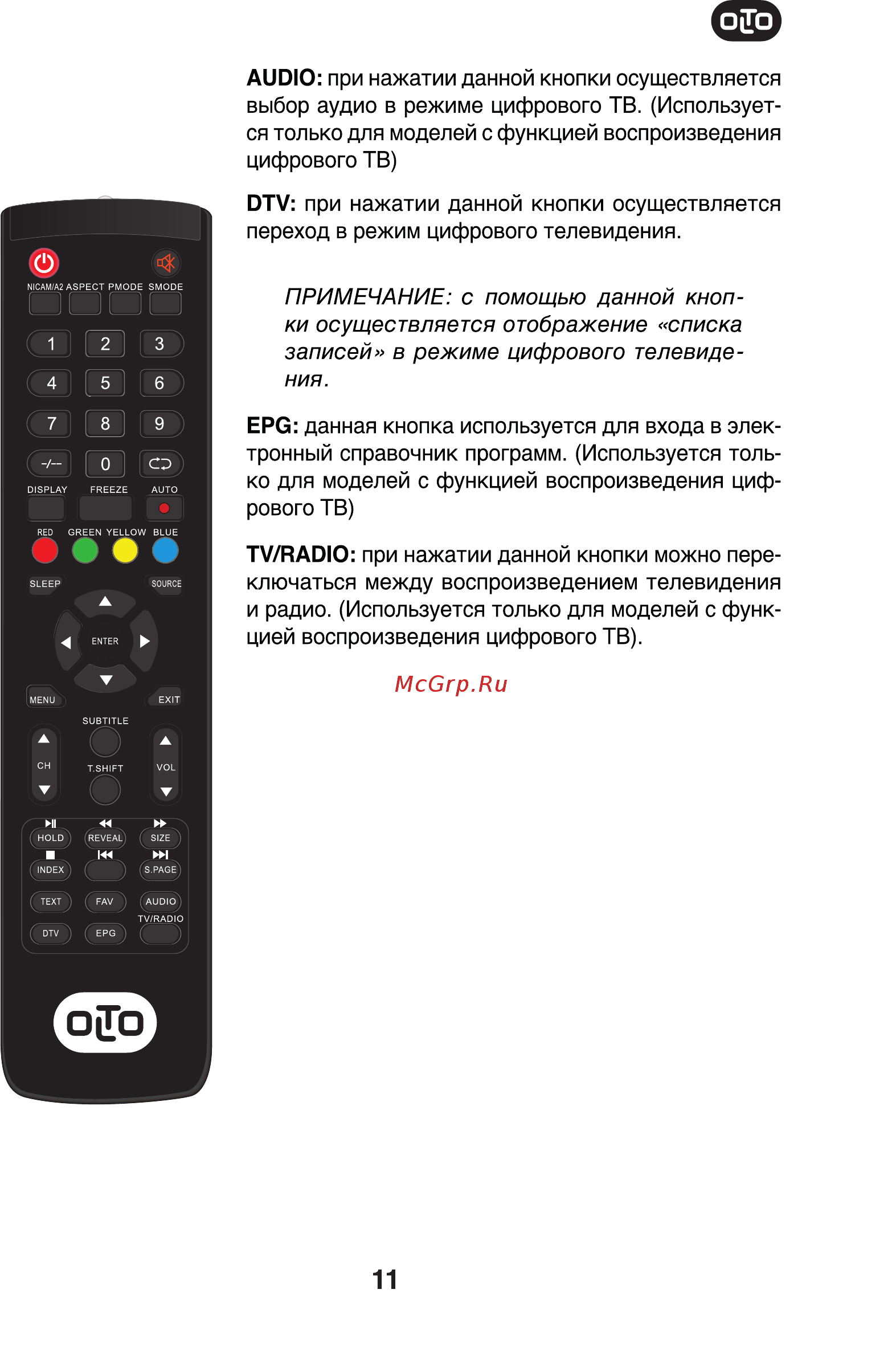 Olto 3220R Инструкция по эксплуатации онлайн [11/30] 361953