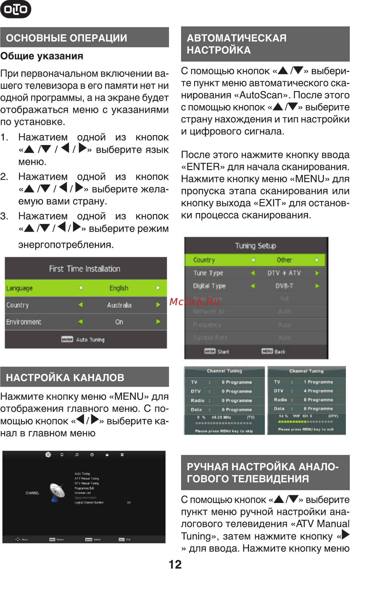 Пульт сбер настроить. Olto 3220r. Инструкция телевизора Олто. Olto телевизор инструкция. Телевизор Олто характеристики.