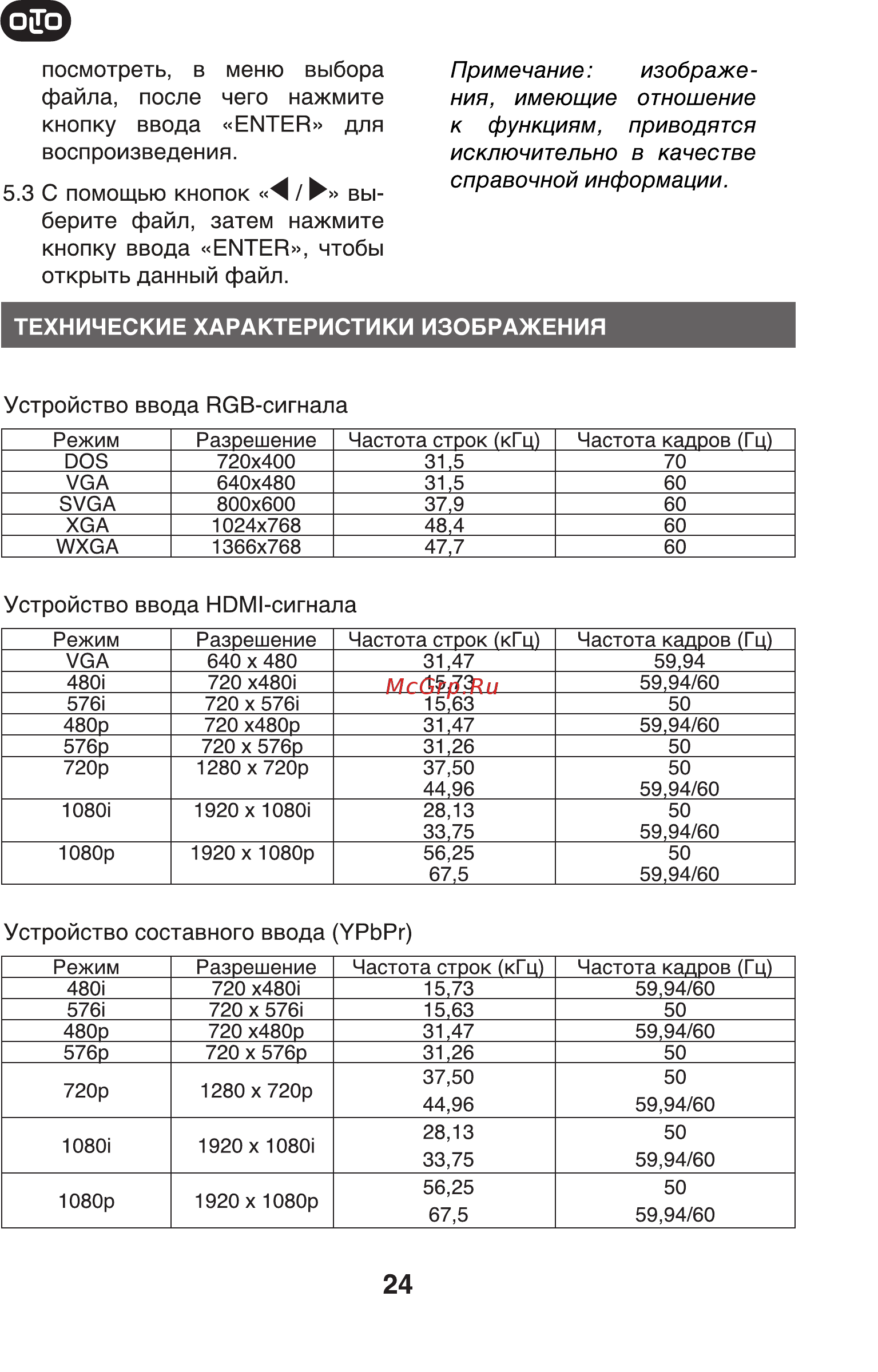 Olto 3220R Инструкция по эксплуатации онлайн [24/30] 361953