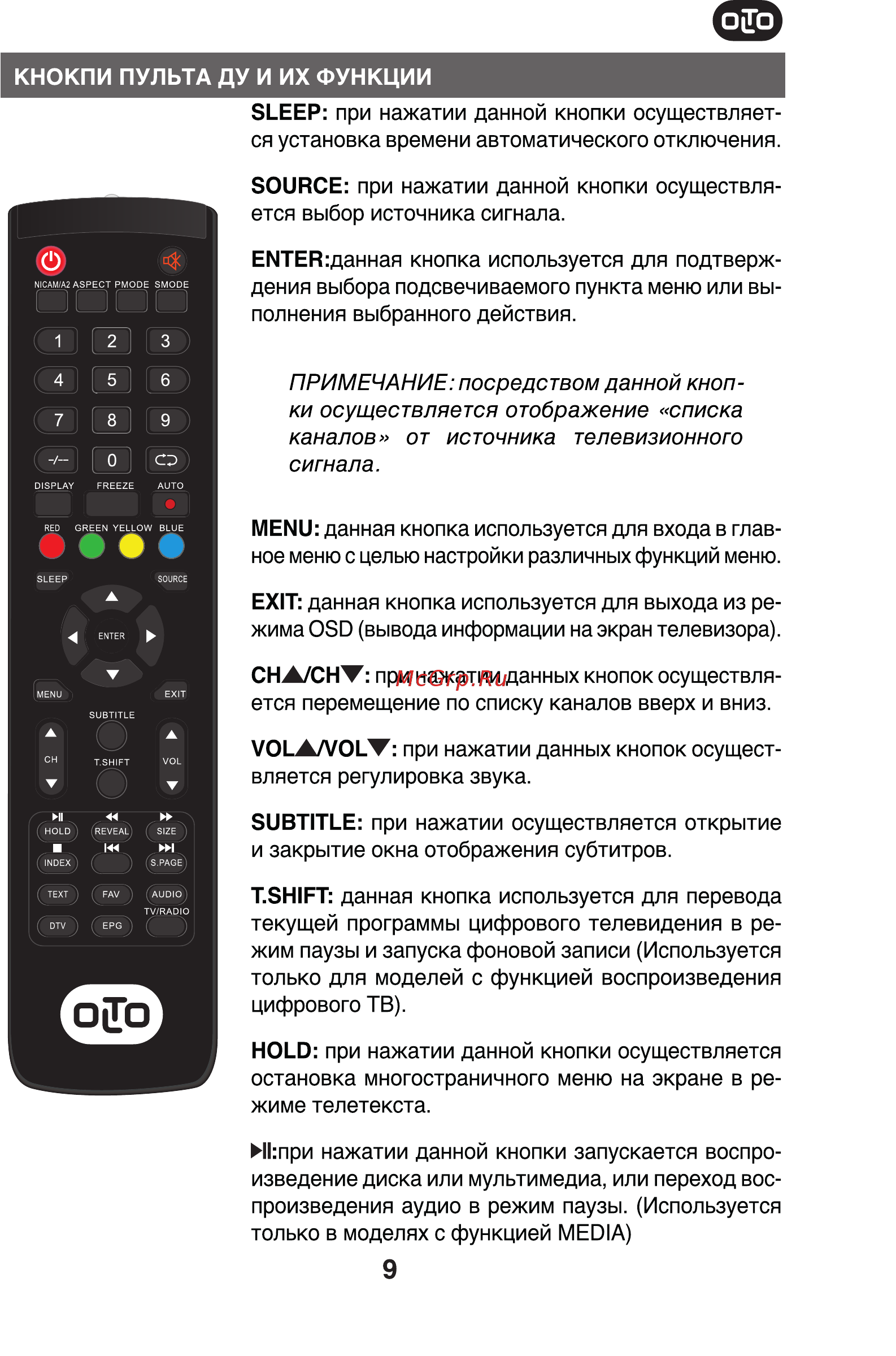 Olto 3220R Инструкция по эксплуатации онлайн [9/30] 361953