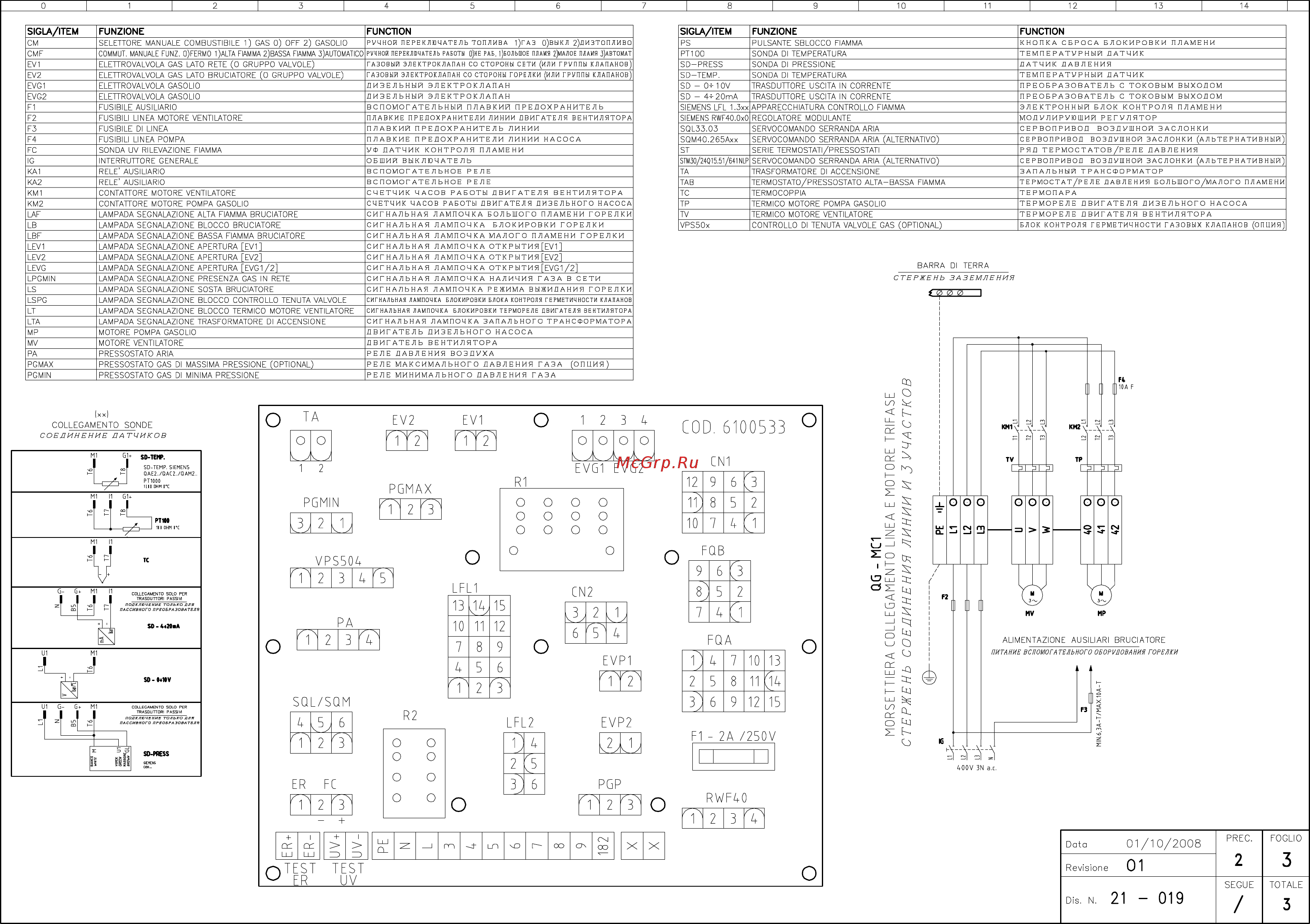 CIB Unigas Novanta HR91 MG.MD.S.RU.VS.1.50 Схема онлайн [3/3] 362047