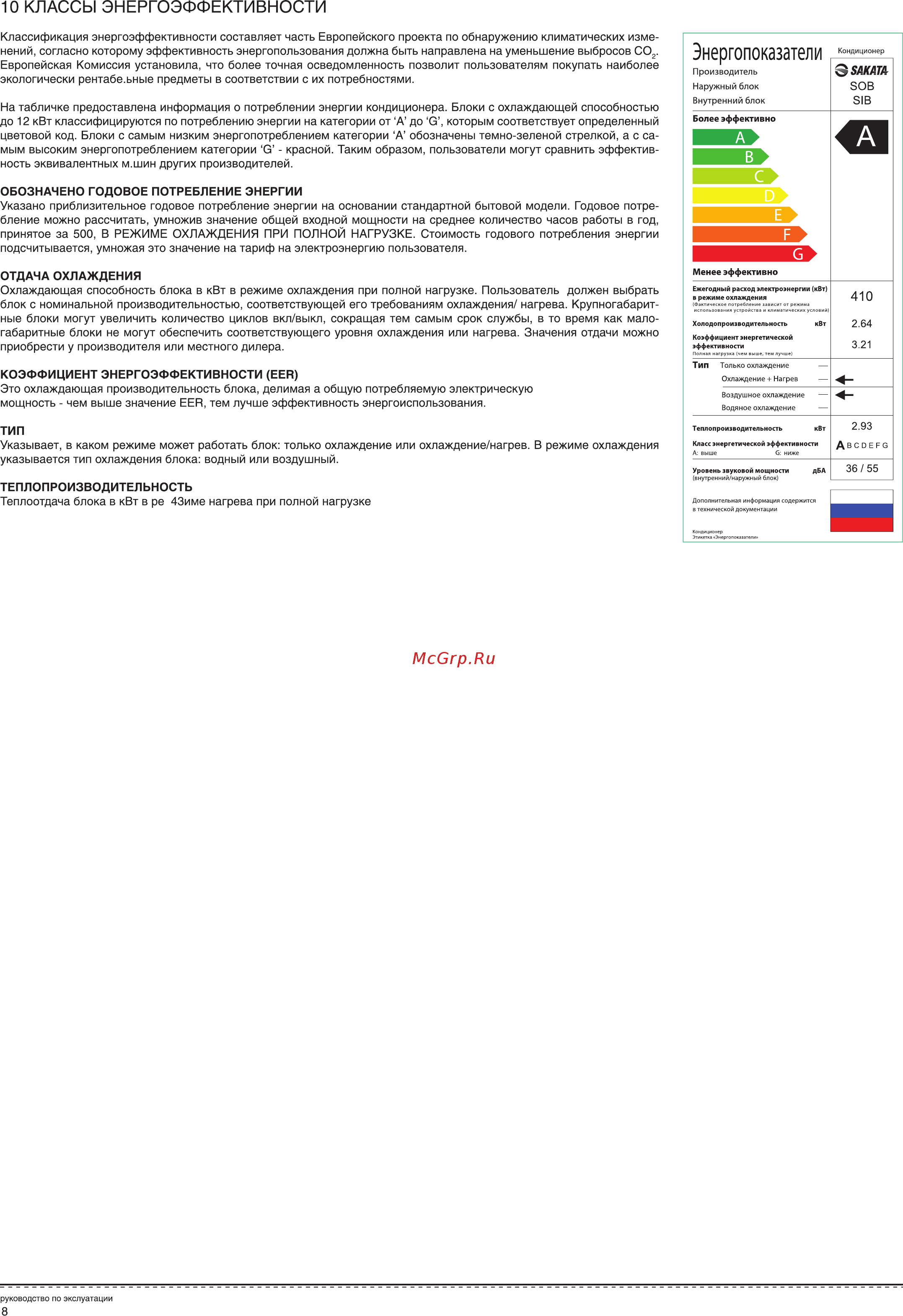 Sakata SIB-140BBY/SOB-140YA [10/12] Энергопоказатели