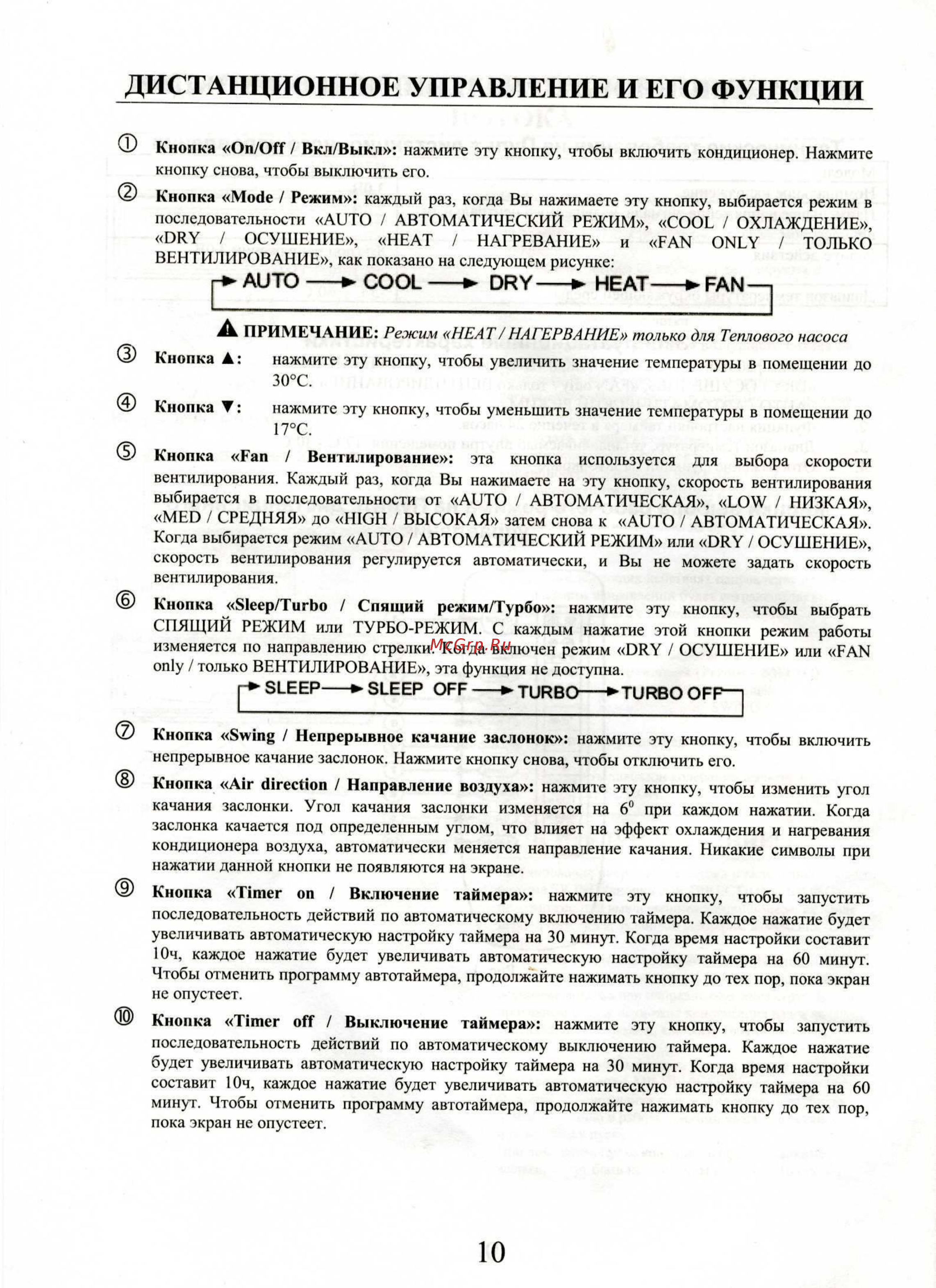 Denko DAB-30HR [10/29] Дистанционное управление и его функции