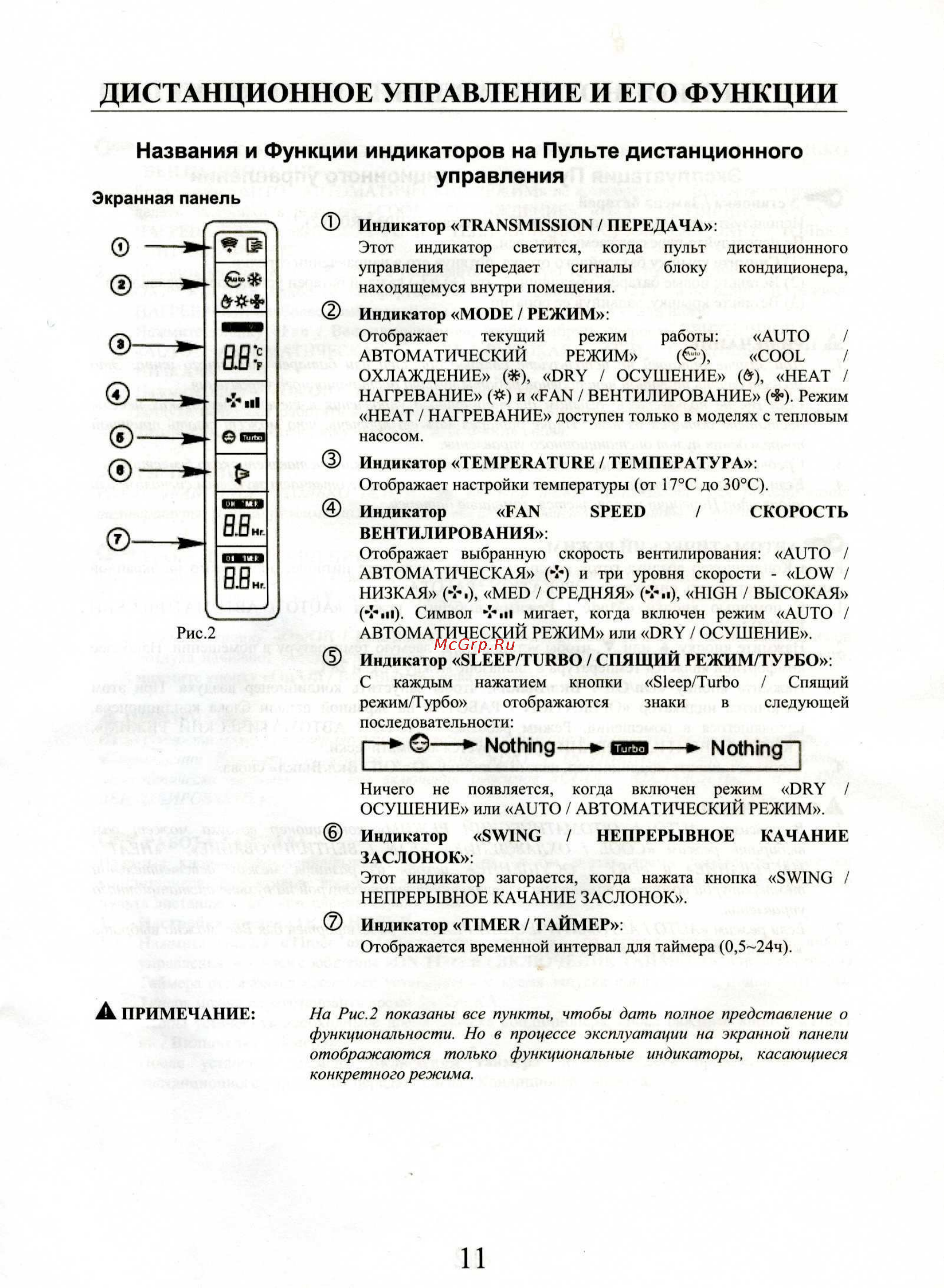 Denko DAB-30HR [11/29] Дистанционное управление и его функции