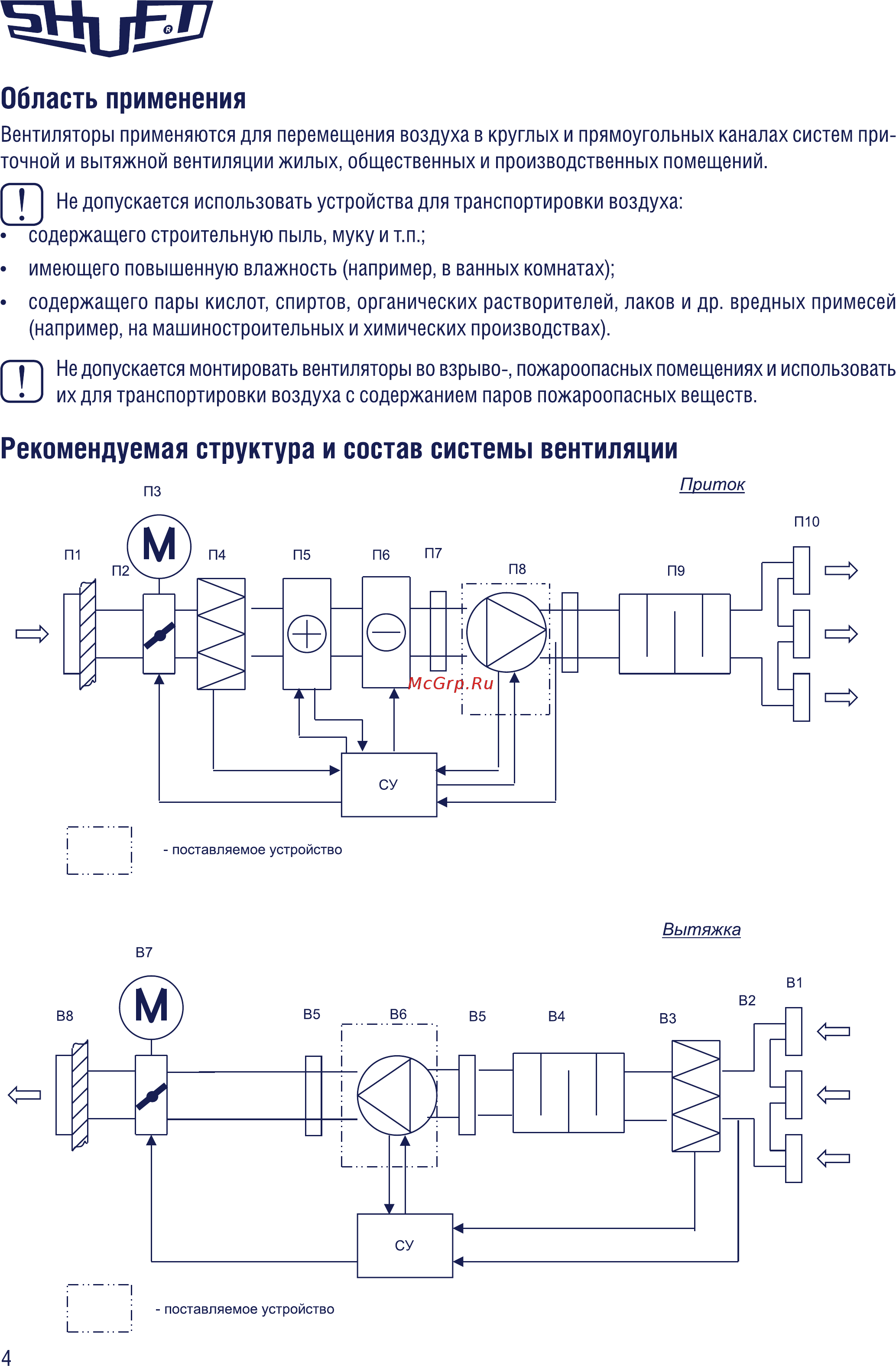 Shuft CFs 315S [4/26] Рекомендуемая структура и состав системы вентиляции
