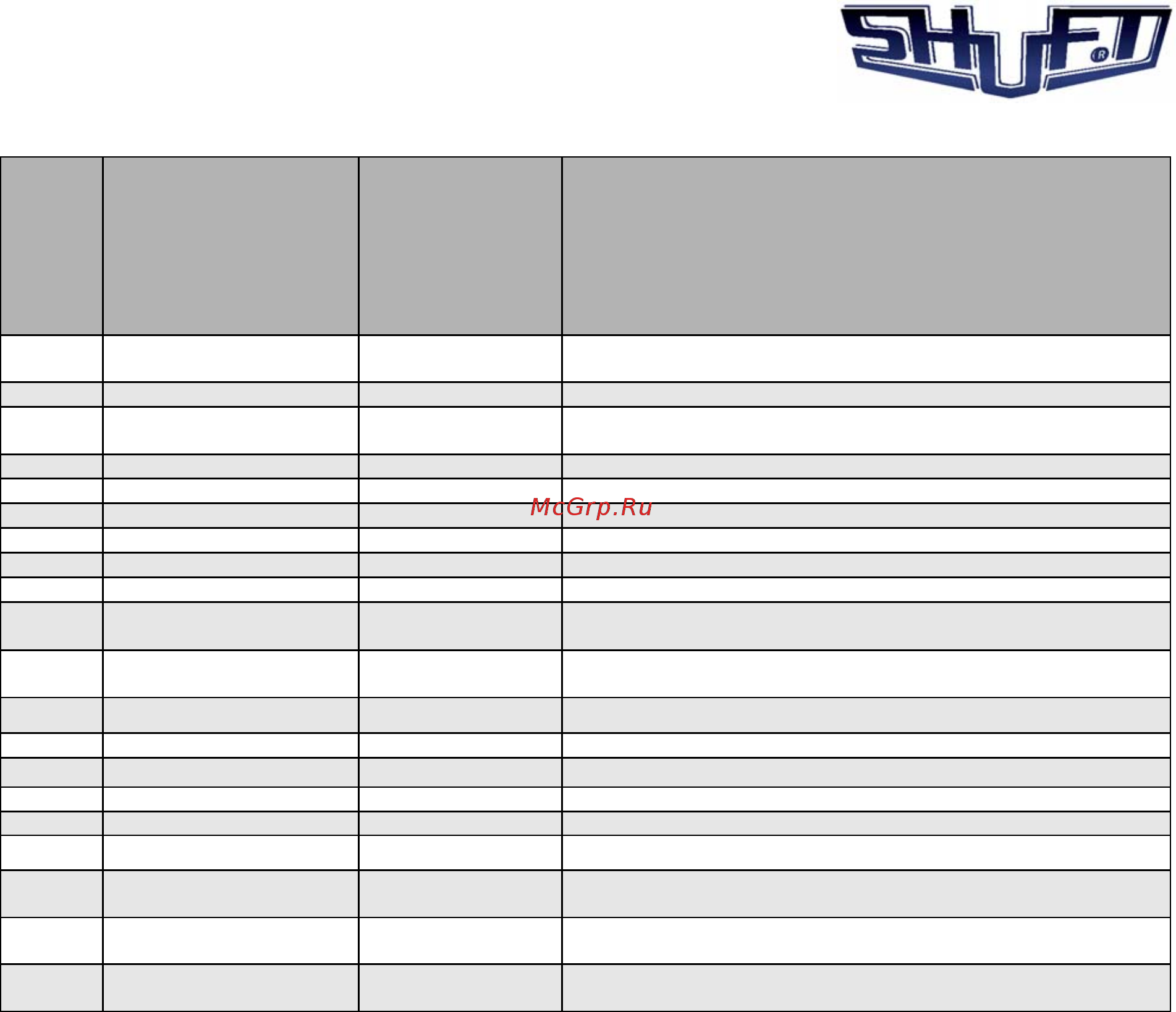 Shuft CMFE 250 [5/16] Описание