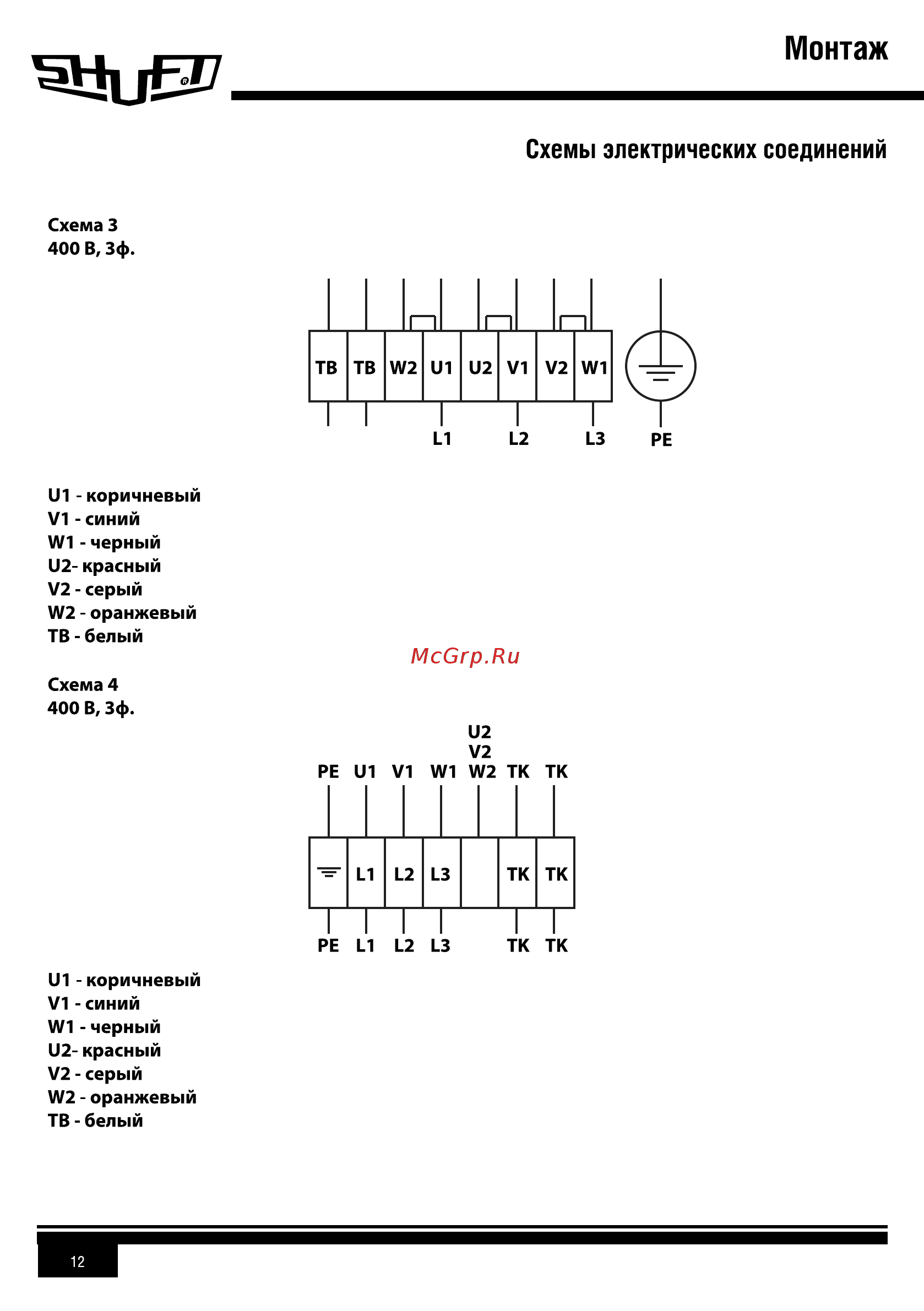 Shuft IRFD 400x200-4 VIM [12/16] Схемы электрических соединений