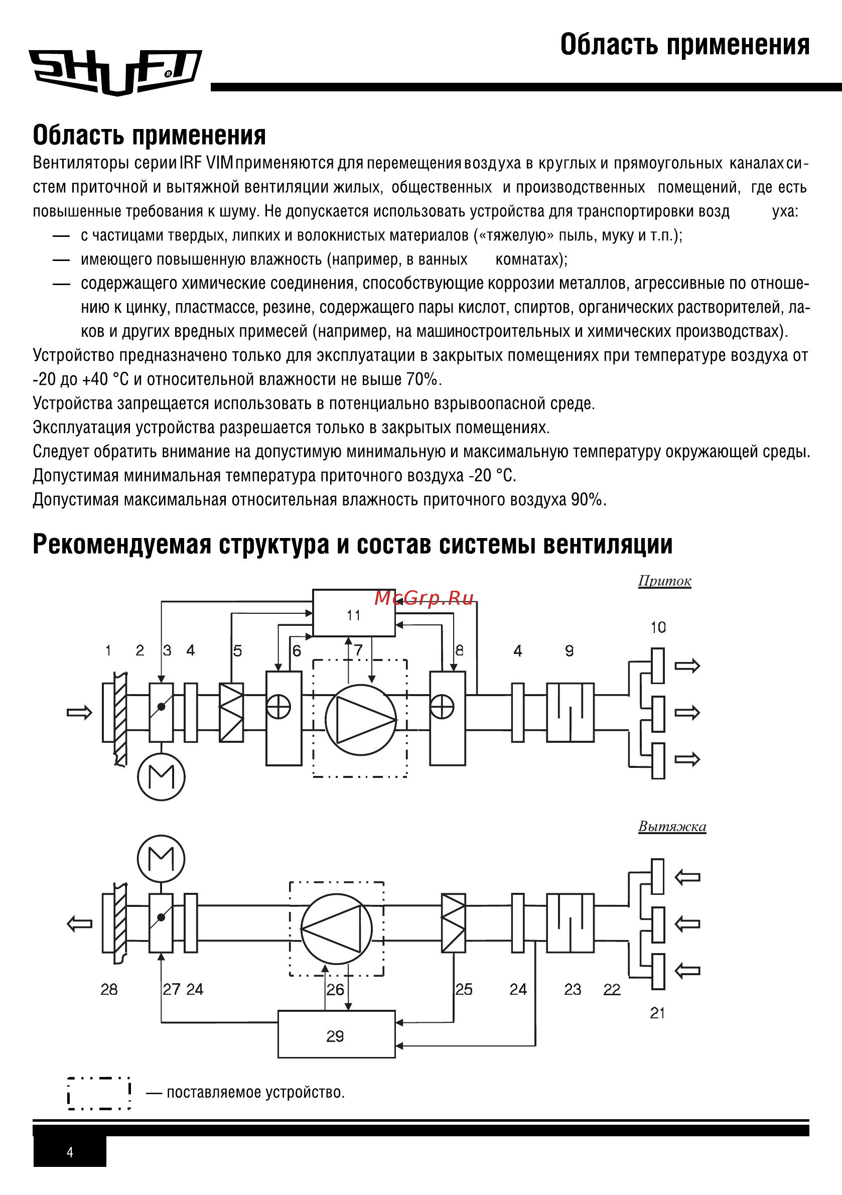 Shuft IRFD 400x200-4 VIM [4/16] Область применения