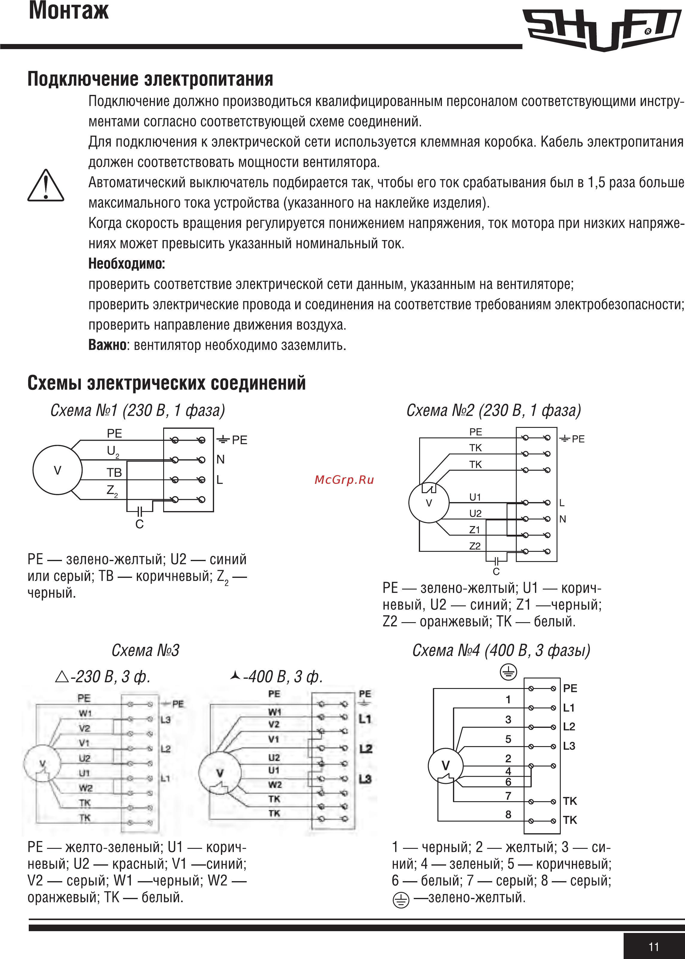 Shuft RFE-B 400x200-2M VIM Инструкция по эксплуатации онлайн [11/24] 362220