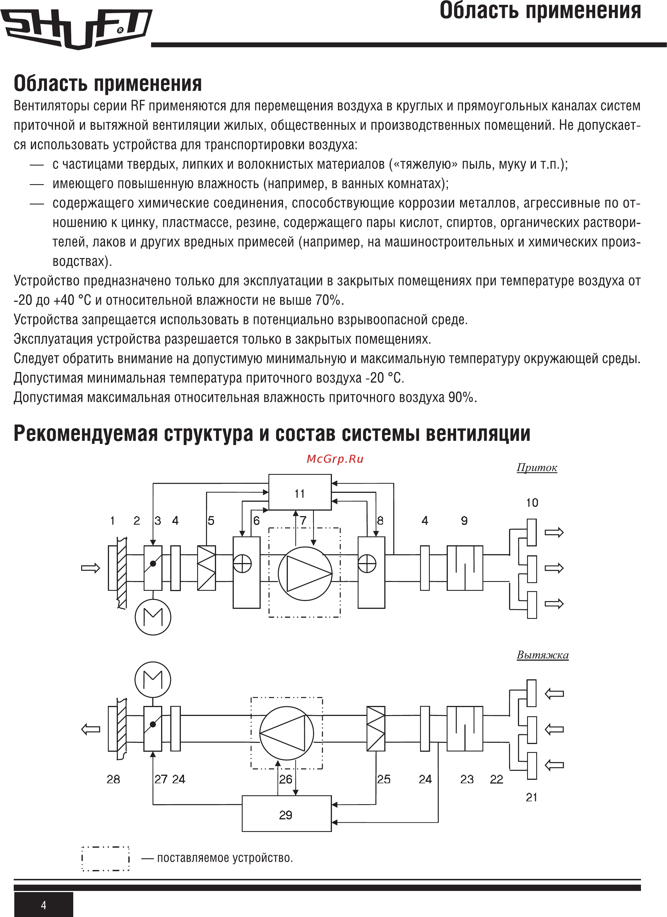 Shuft RFE-B 300x150-2 VIM Инструкция по эксплуатации онлайн [4/24] 362219
