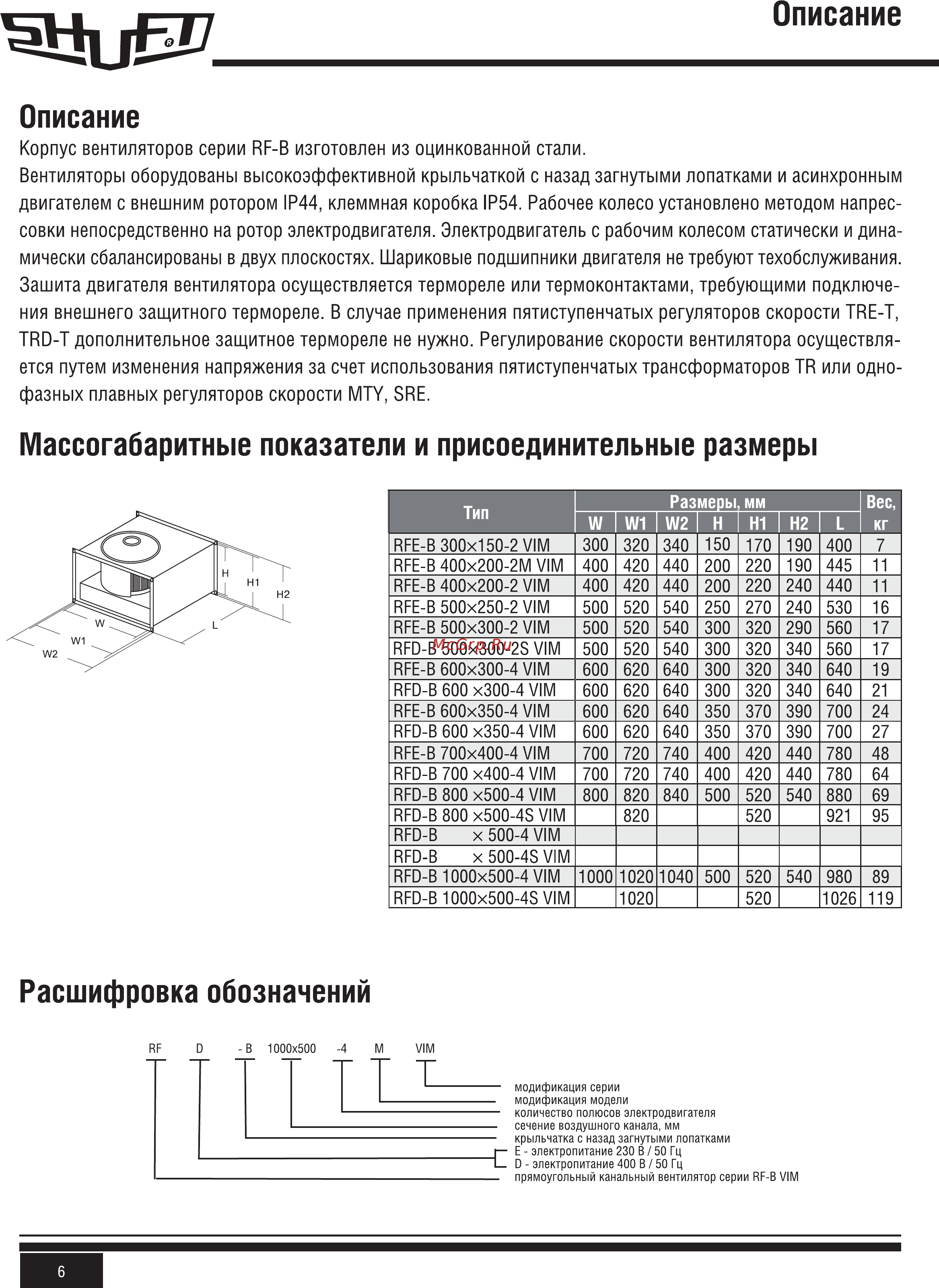 Shuft RFE-B 300x150-2 VIM Инструкция по эксплуатации онлайн [6/24] 362219