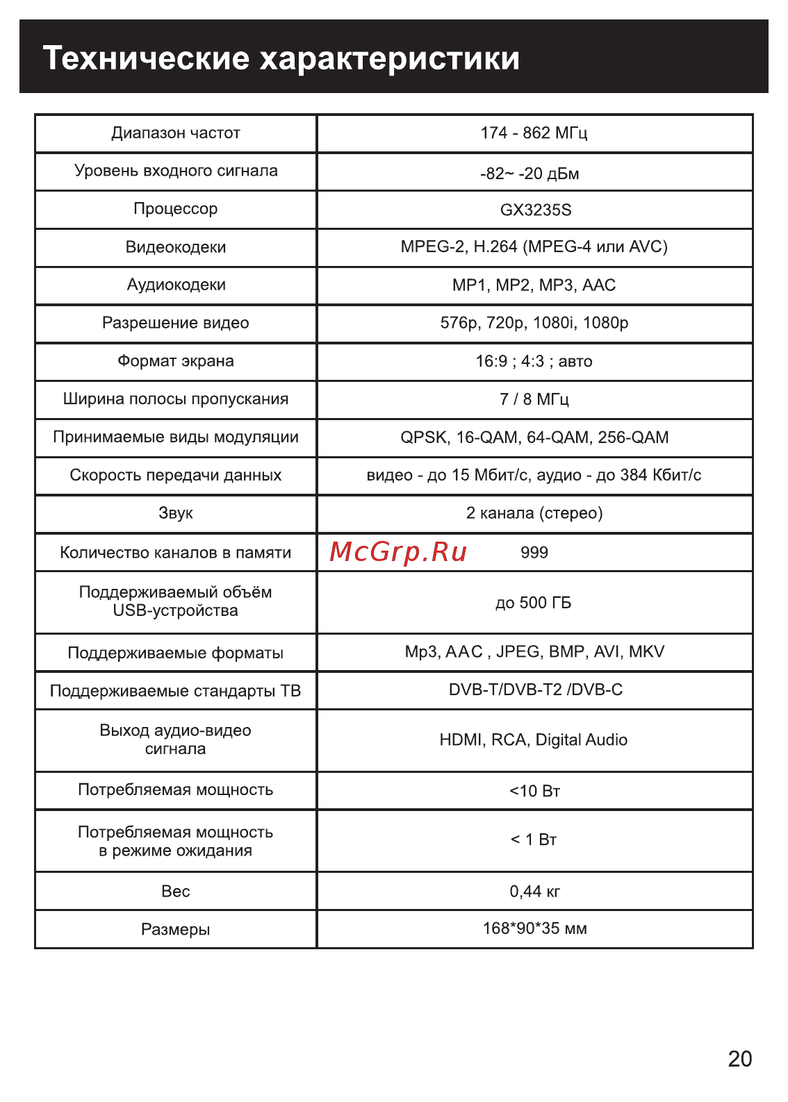 Эфир HD-225 [21/24] Технические характеристики