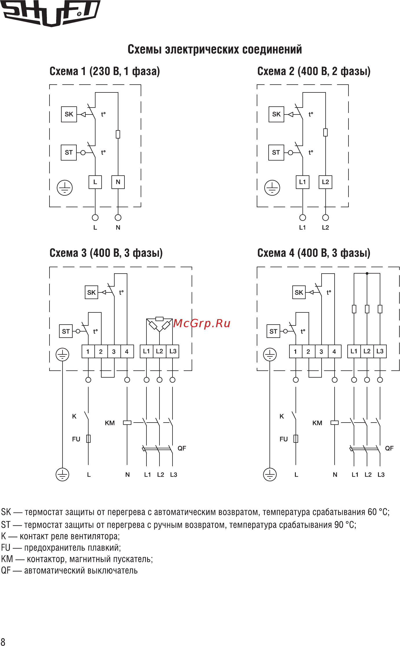 Shuft EHC 125-1,8/1 НС-0007001 [8/16] Схема 2 400 в 2 фазы