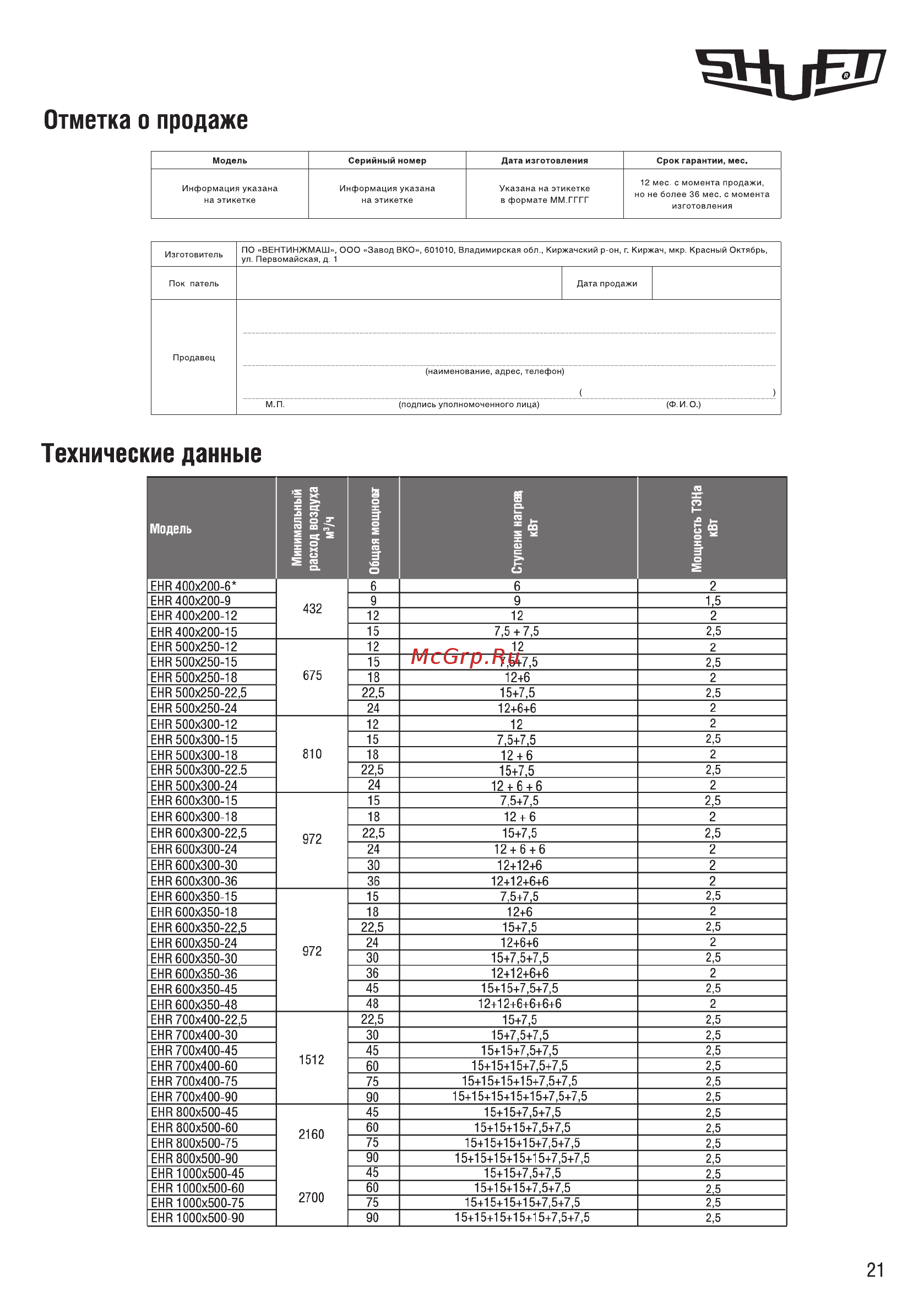 Shuft EHR 400x200-9 [21/21] Технические данные