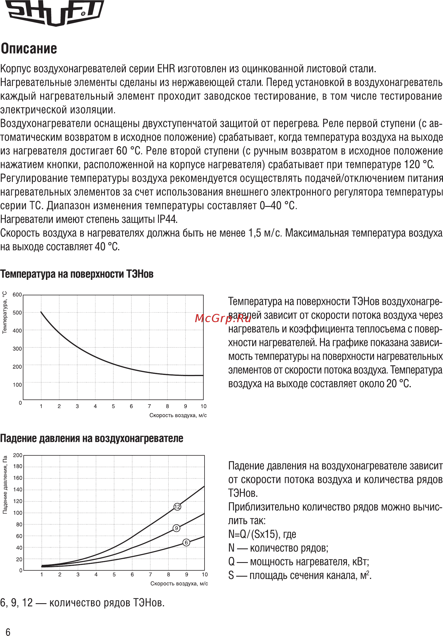 Shuft EHR 400x200-12 [6/21] Описание