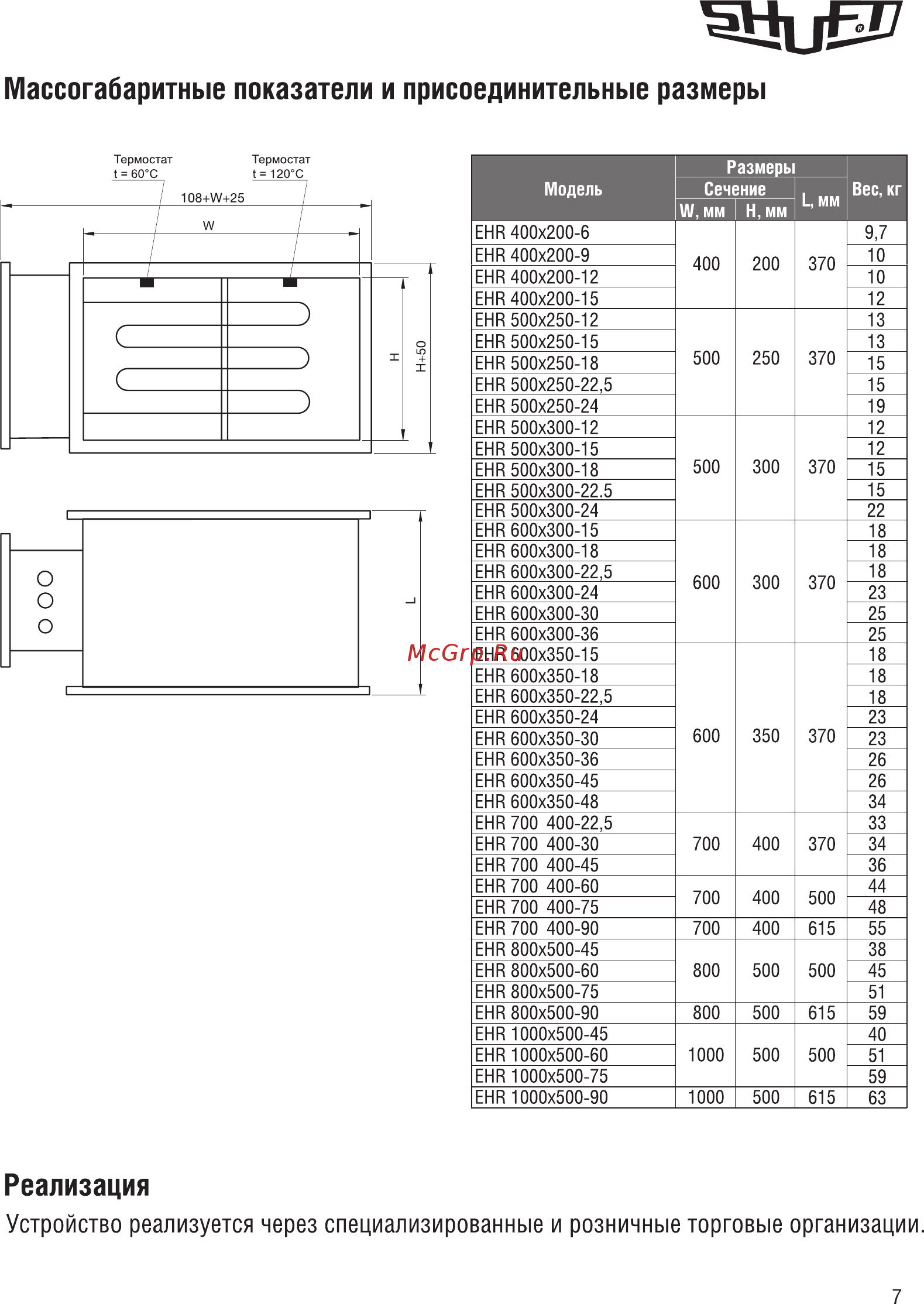 Shuft EHR 400x200-12 [7/21] Массогабаритные показатели и присоединительные размеры