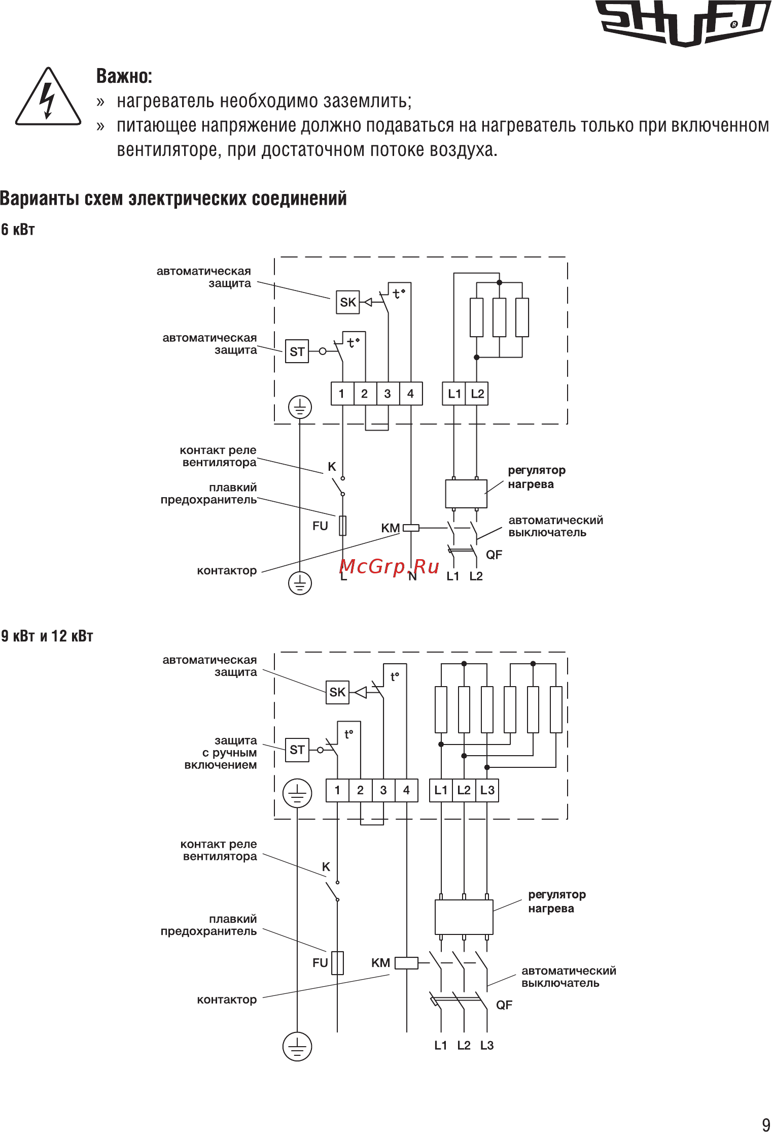 Shuft EHR 400x200-12 Инструкция по эксплуатации онлайн [9/21] 362375