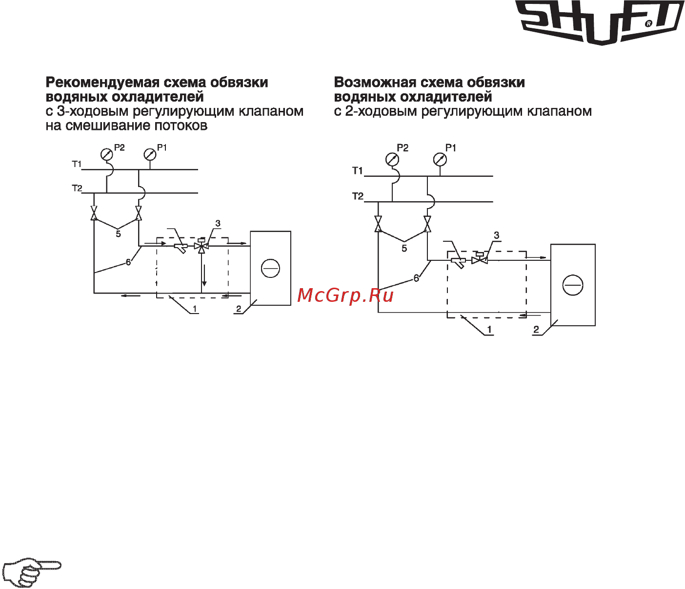 Shuft WHR-W 1000x500/3 [7/12] Сертификация
