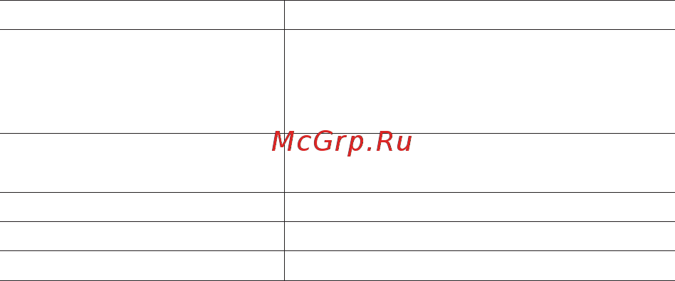 BQ BQ-4001G COOL Инструкция по эксплуатации онлайн [6/60] 362442