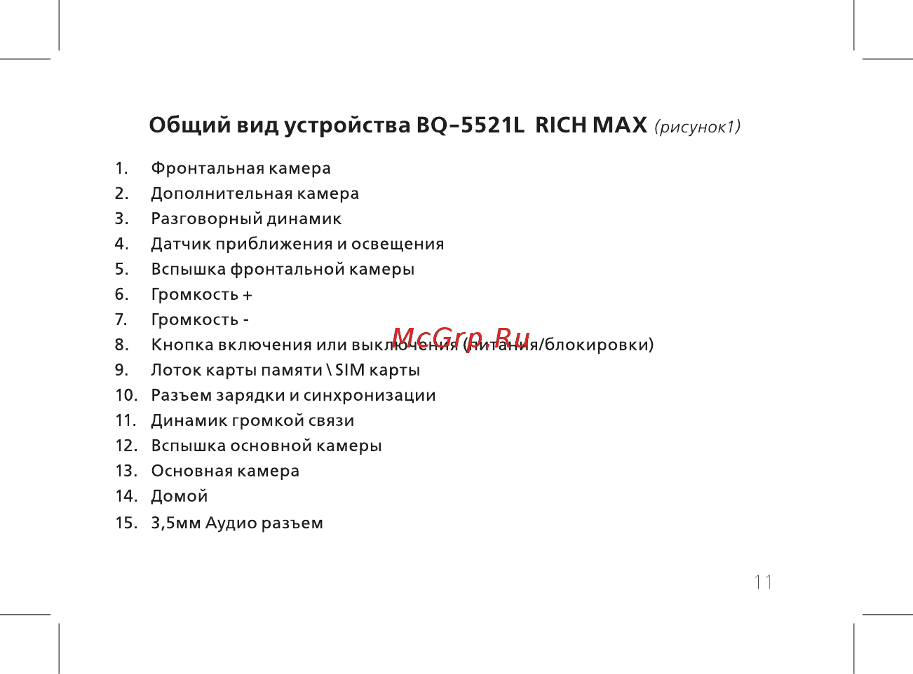 BQ 737513 [13/60] Общий вид устройства bq 5521l rich мах