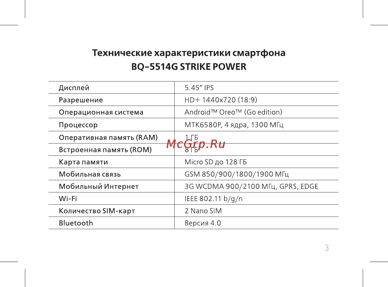 BQ BQ-5514G Strike Power [5/60] Технические характеристики смартфона