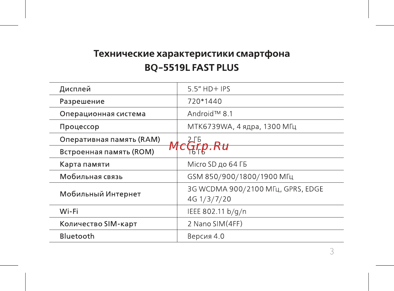 BQ 737510 [5/60] Bq 5519lfast plus