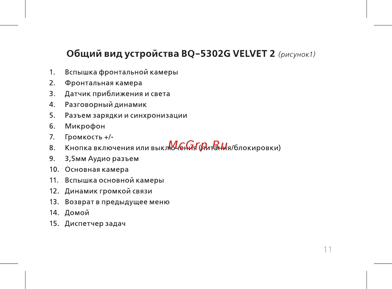 BQ BQ-5302G Velvet 2 [13/60] Общий вид устройства bq 5302g velvet 2