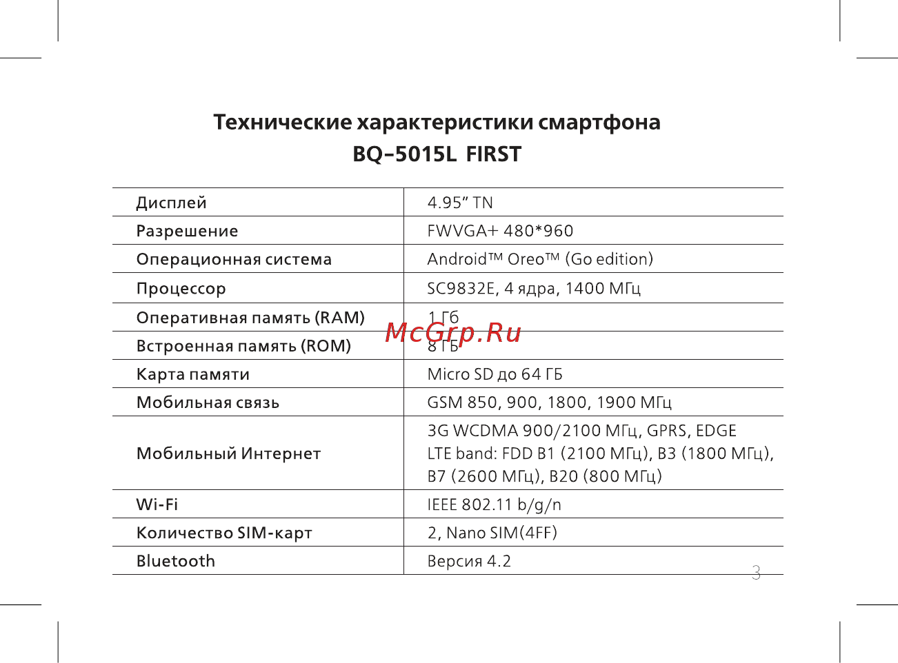 BQ 737462 [5/60] Bq 5o15l first