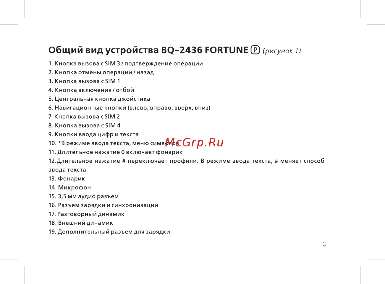 BQ BQ-2436 Fortune Power [11/52] Общий вид устройства bq 2436 fortune