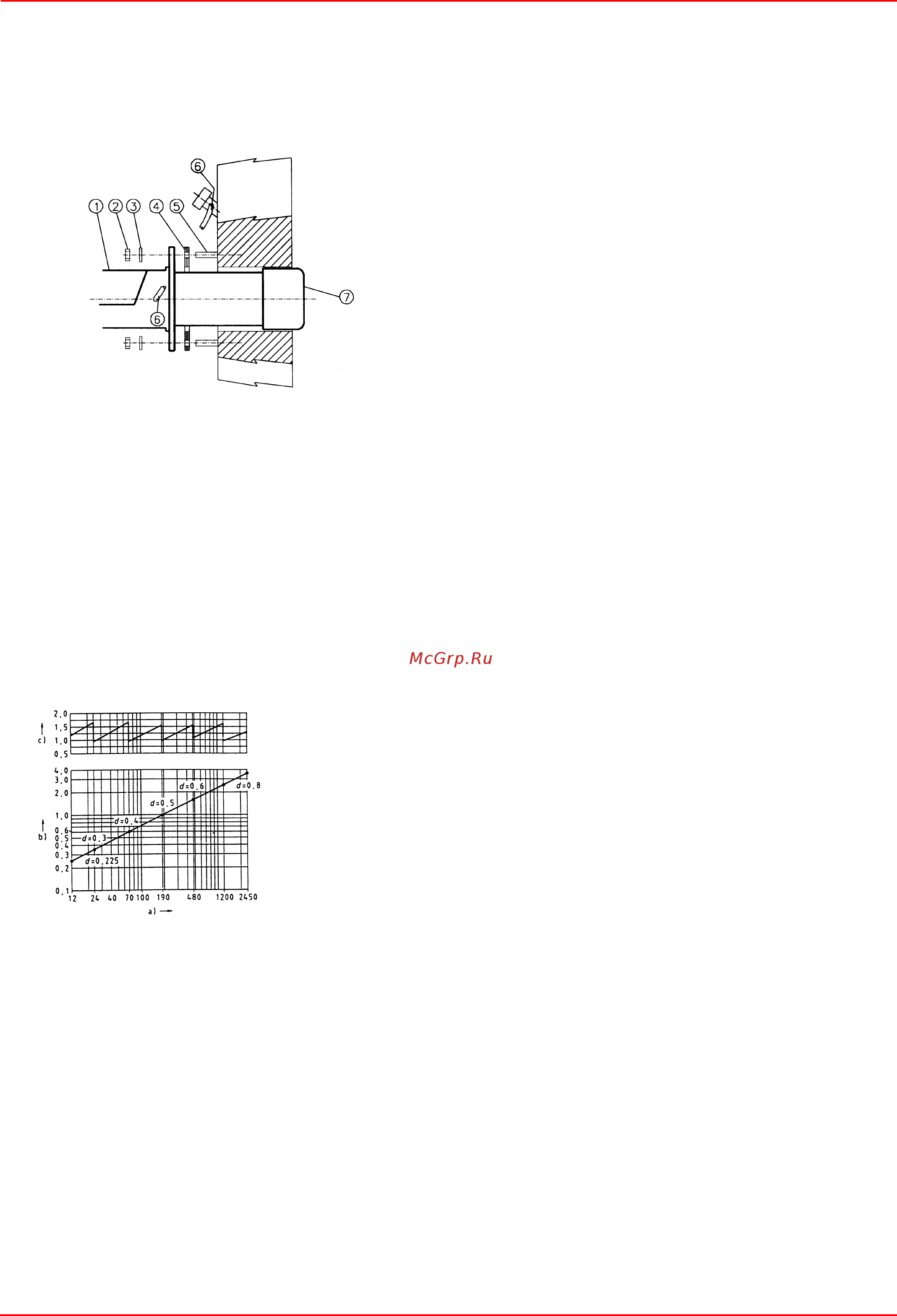 CIB Unigas Cinquecento HR512A MG.MD.S.RU.A.1.80.EC [12/44] Подбор горелки к котлу